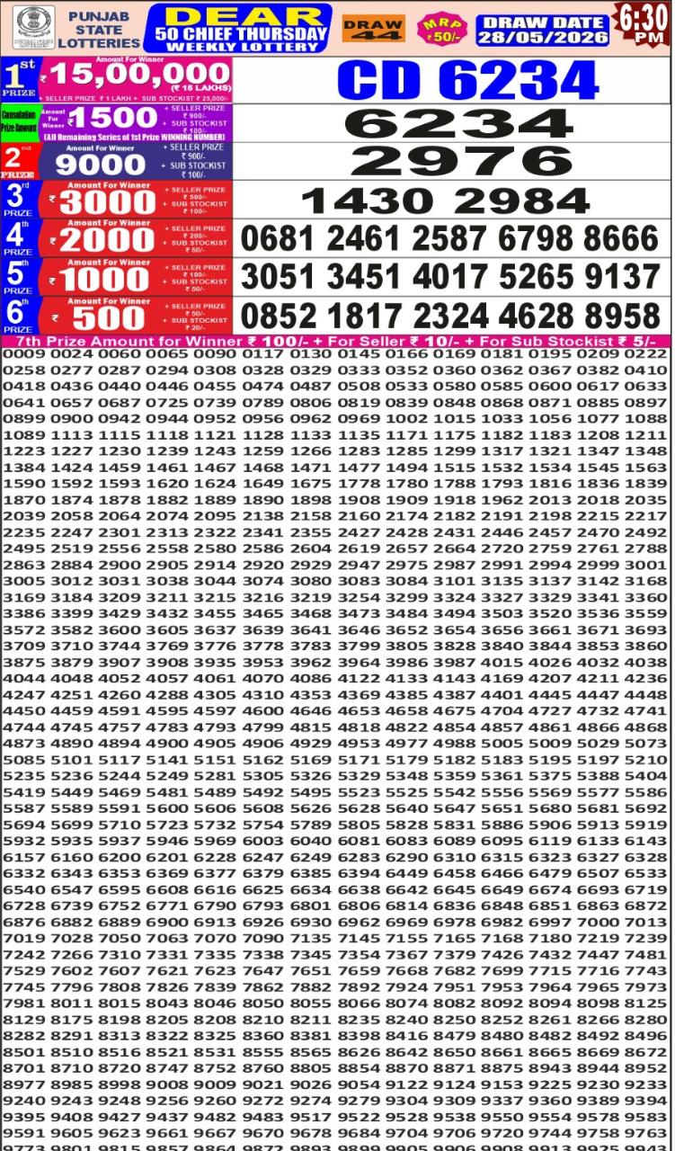 Punjab Dear 50 6:30 PM Result 28 May 2026