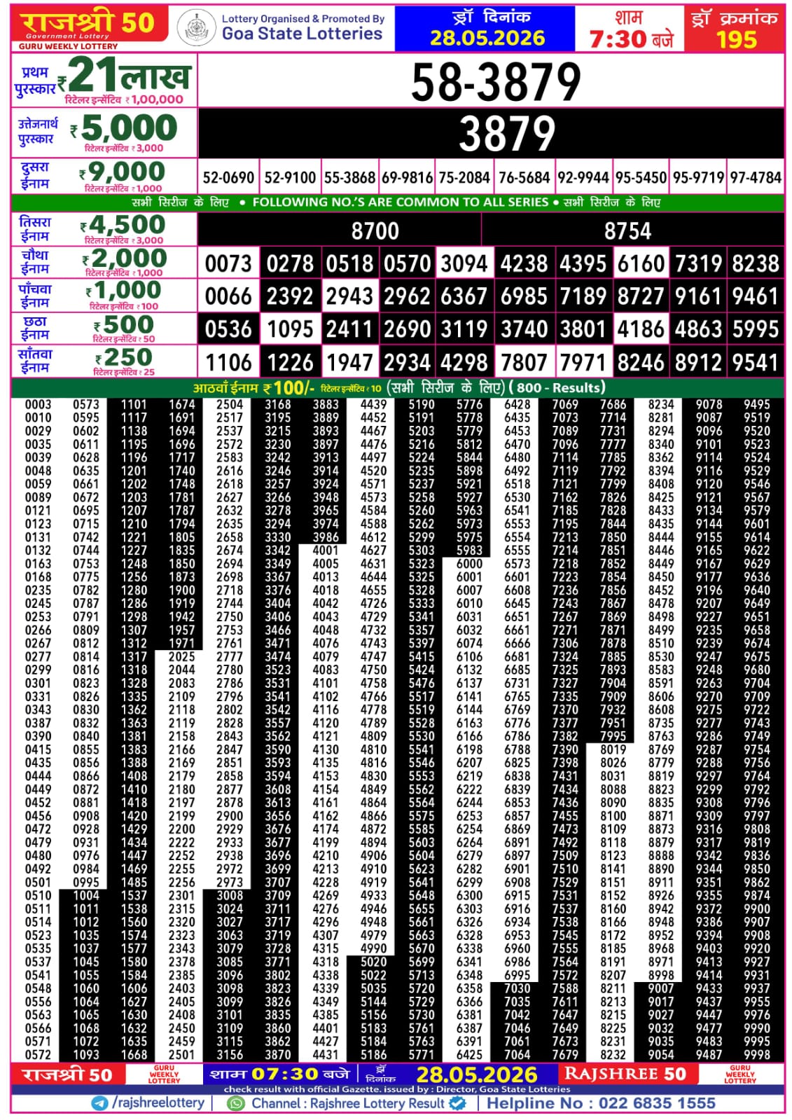 Rajshree 50 7:30 PM Result 28 May 2026