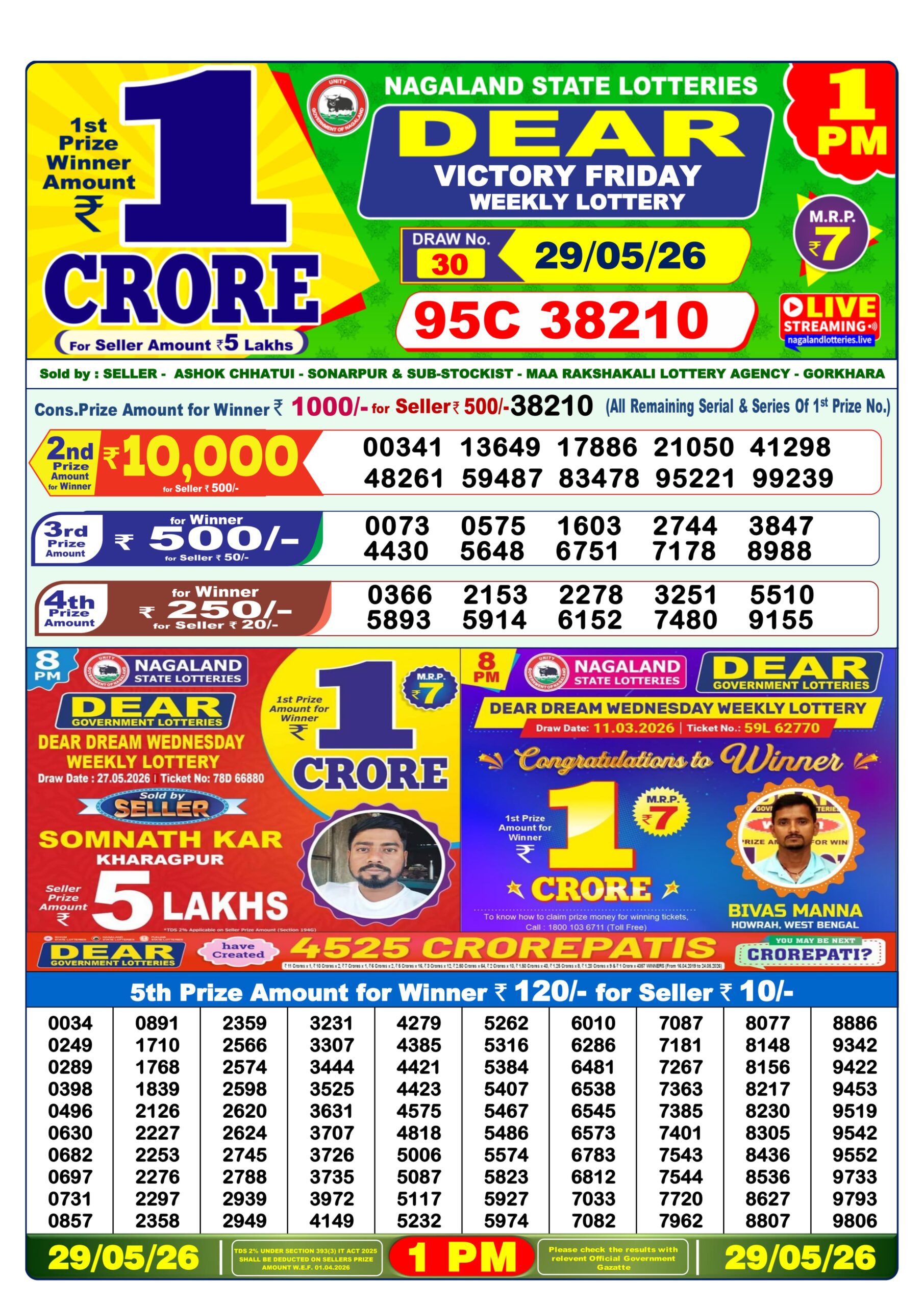 Dear 1 PM Result 29 May 2026