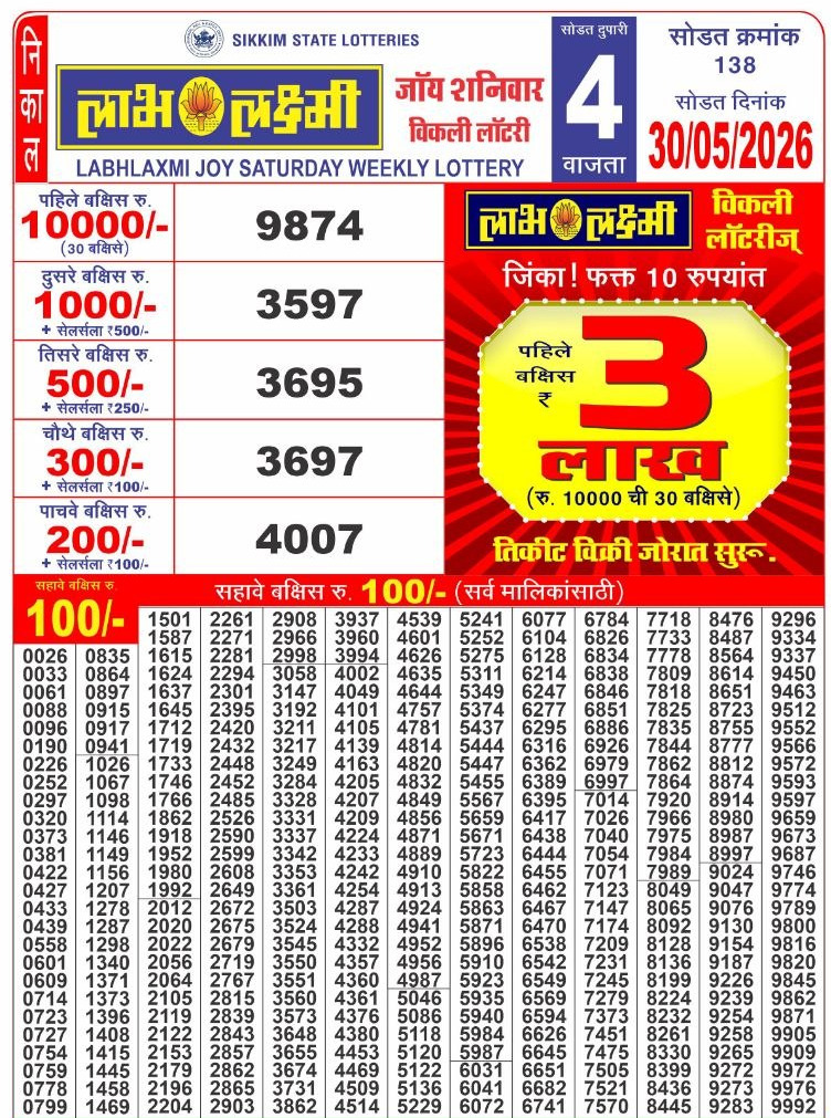 Labh Laxmi 4 PM Result 30 May 2026