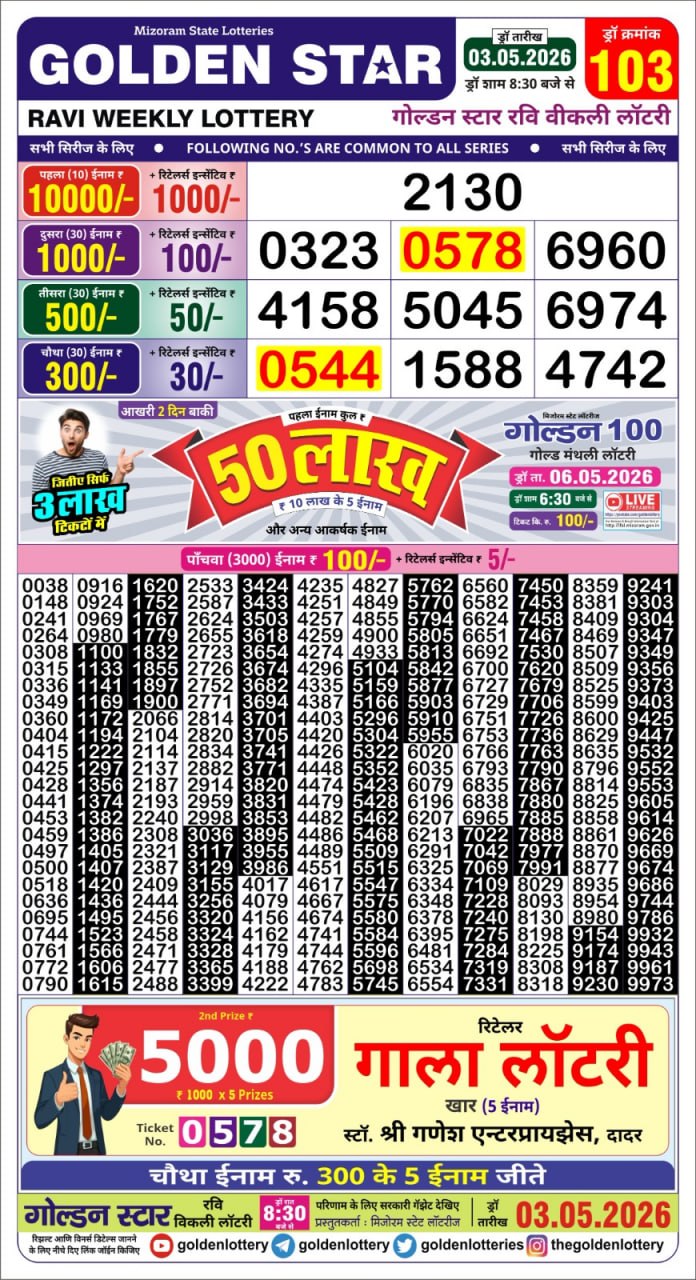 Golden Star 8:30 PM Result 03 May 2026