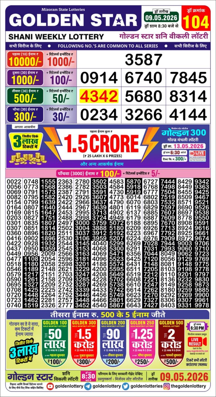 Golden Star 8:30 PM Result 09 May 2026