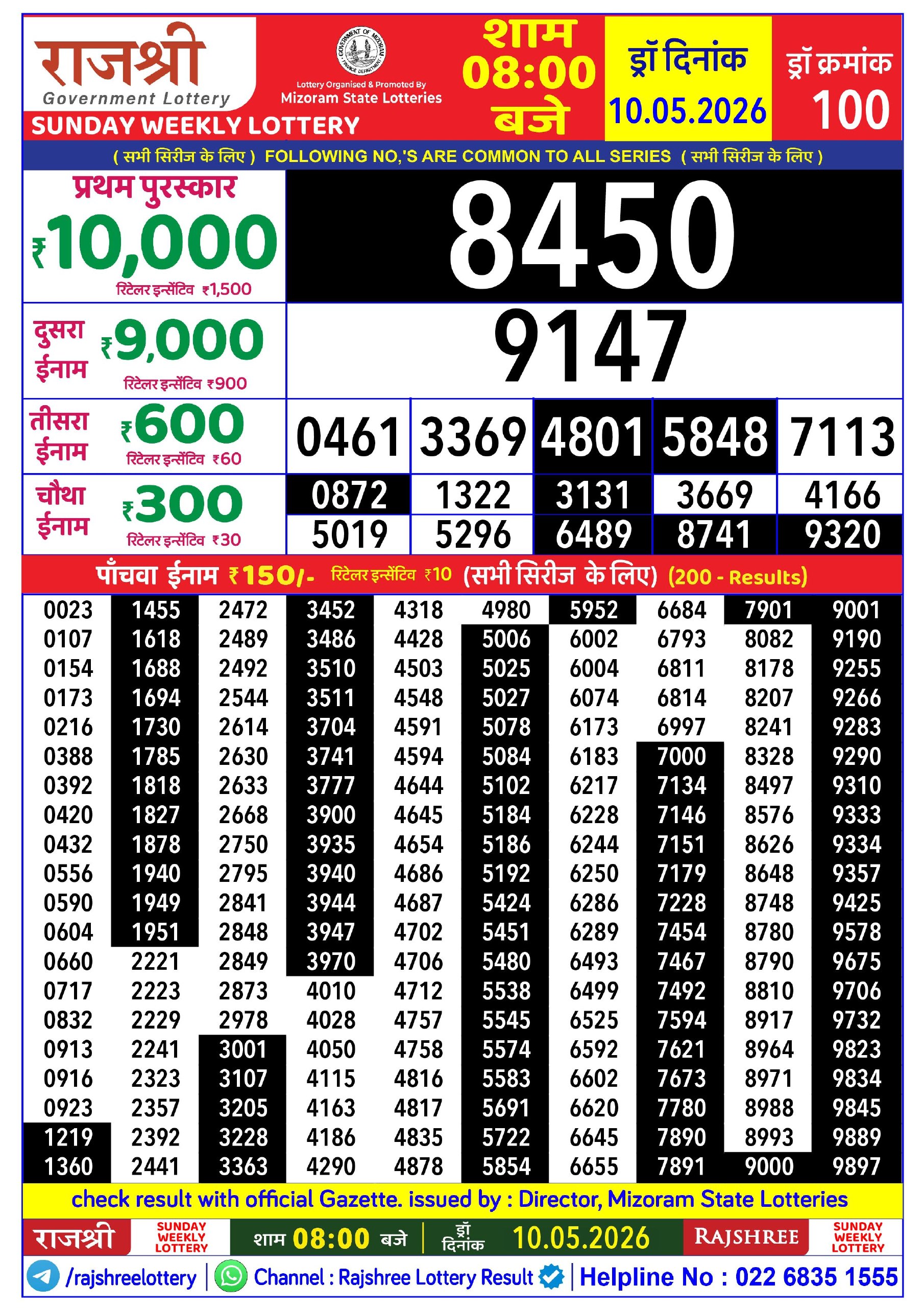 Rajshree 8 PM Result 10 May 2026