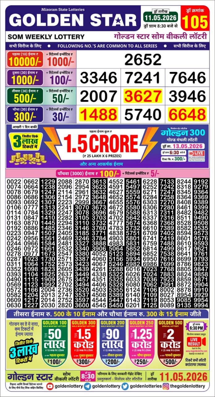 Golden Star 8:30 PM Result 11 May 2026