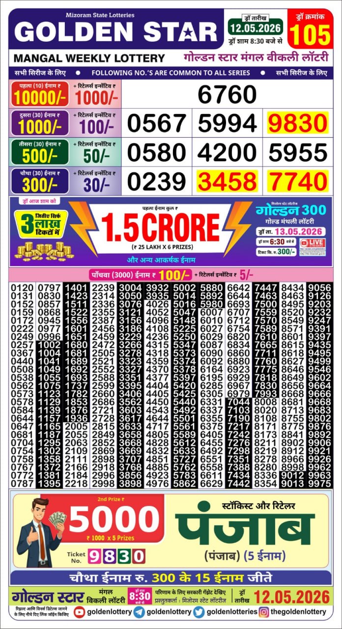 Golden Star 8:30 PM Result 12 May 2026