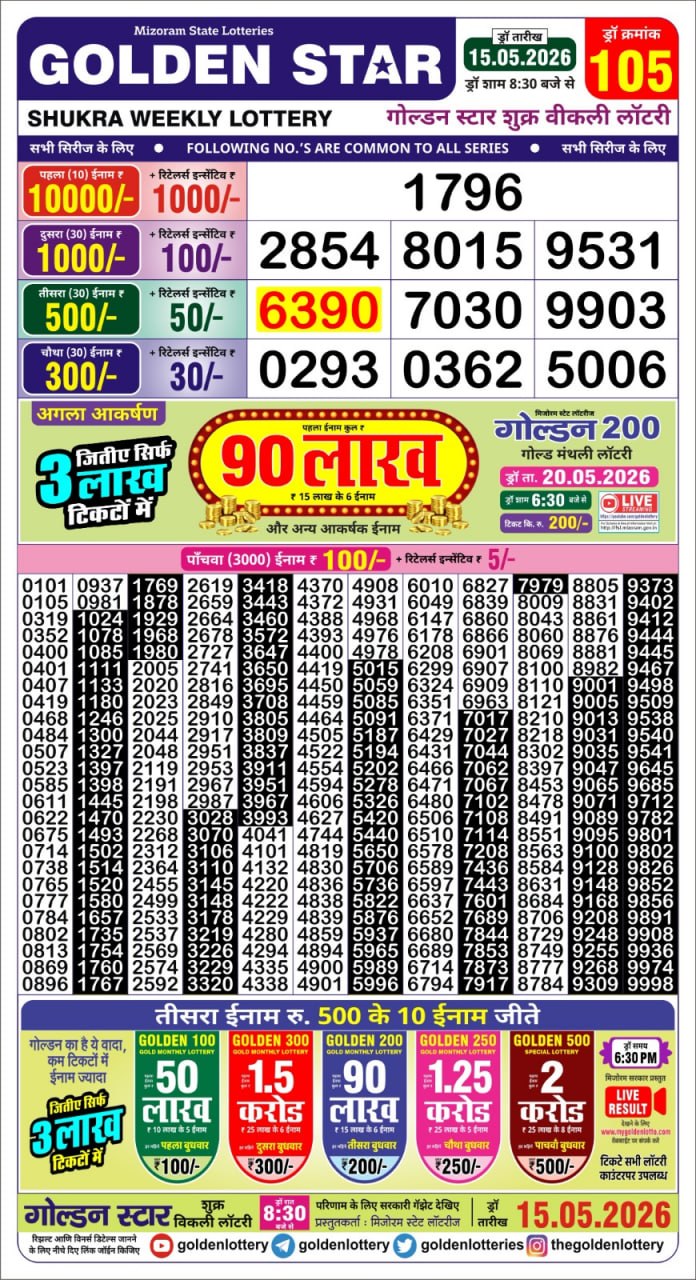 Golden Star 8:30 PM Result 15 May 2026
