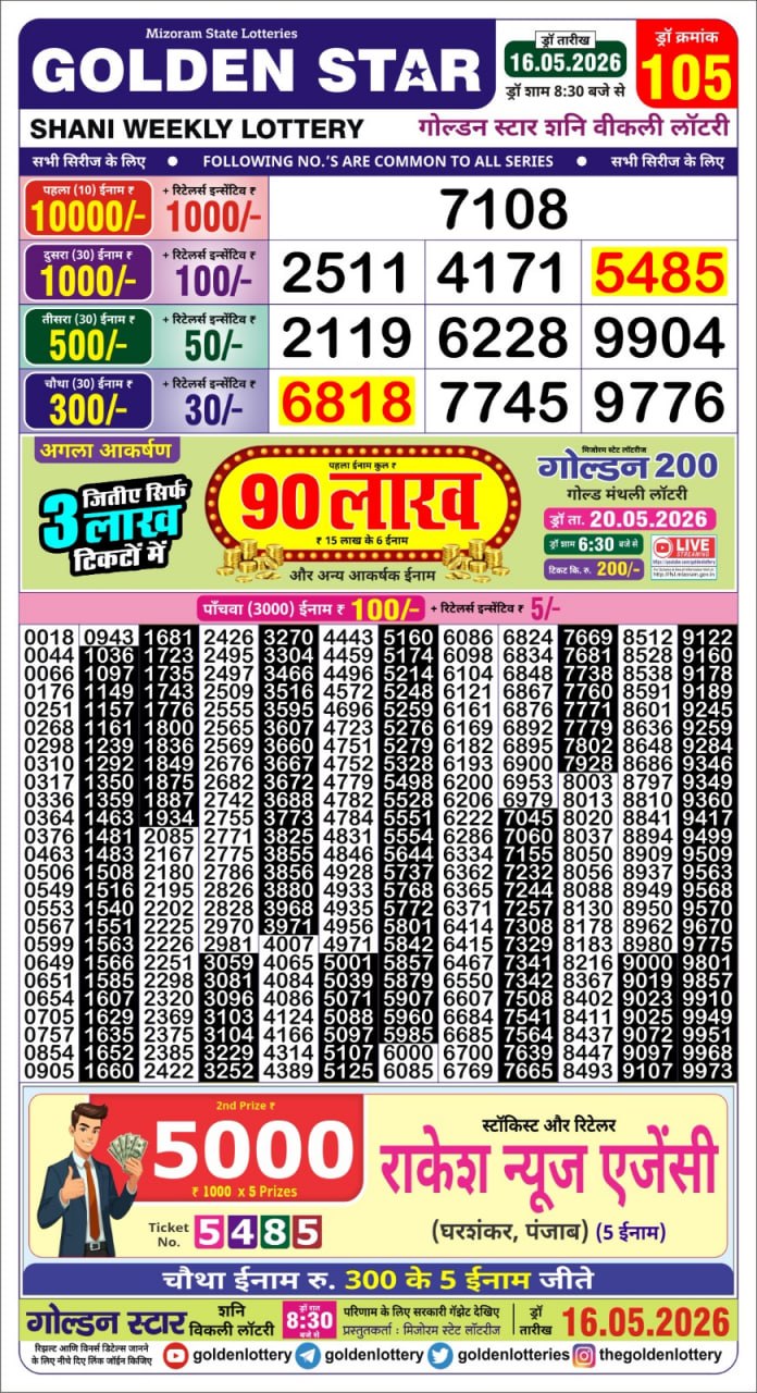 Golden Star 8:30 PM Result 16 May 2026