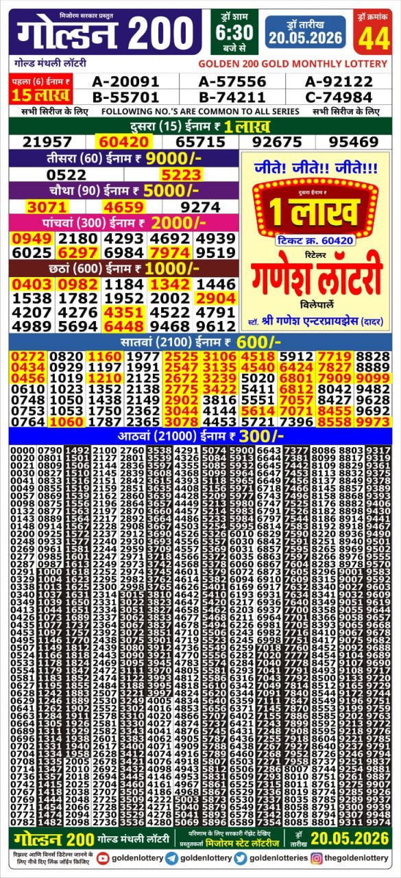 Rajshree 50 7:30 PM Result 20 May 2026