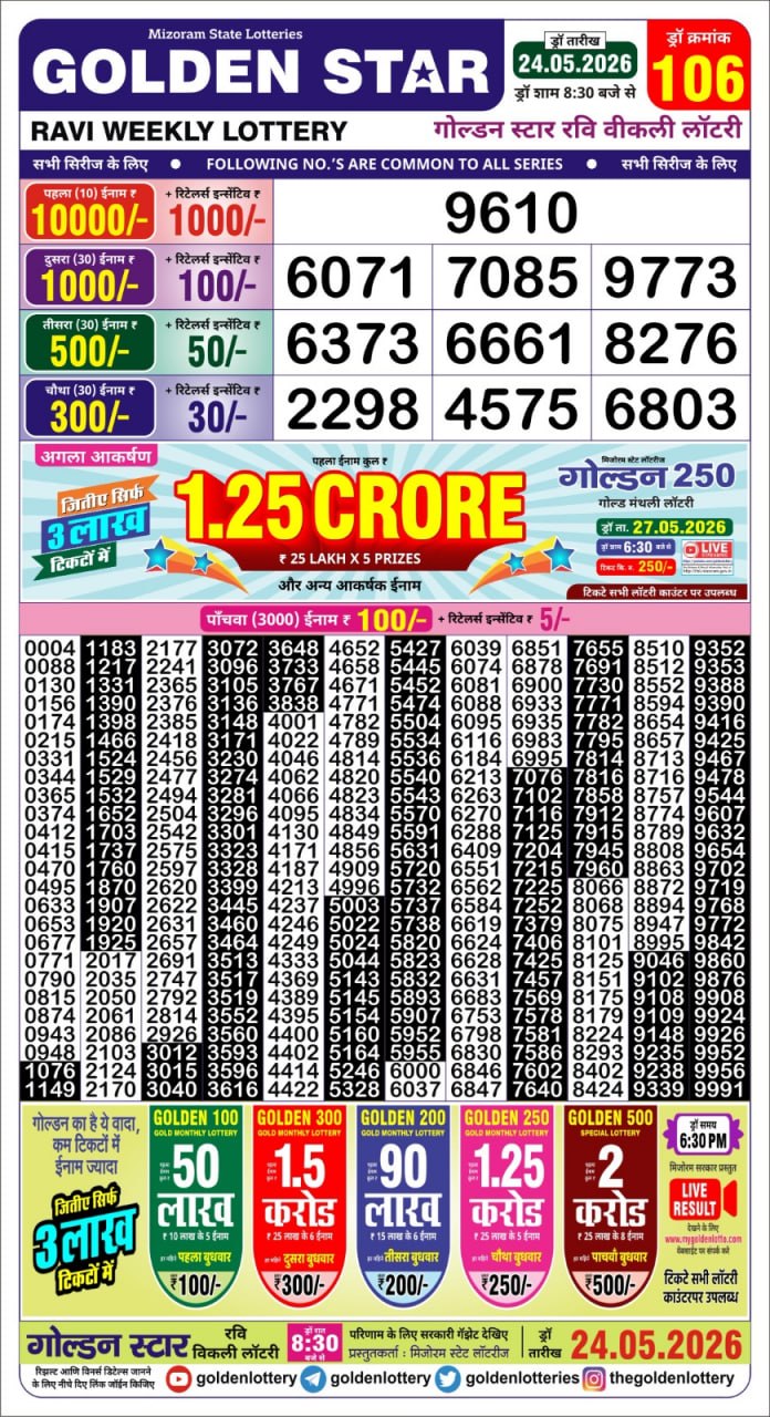 Golden Star 8:30 PM Result 24 May 2026