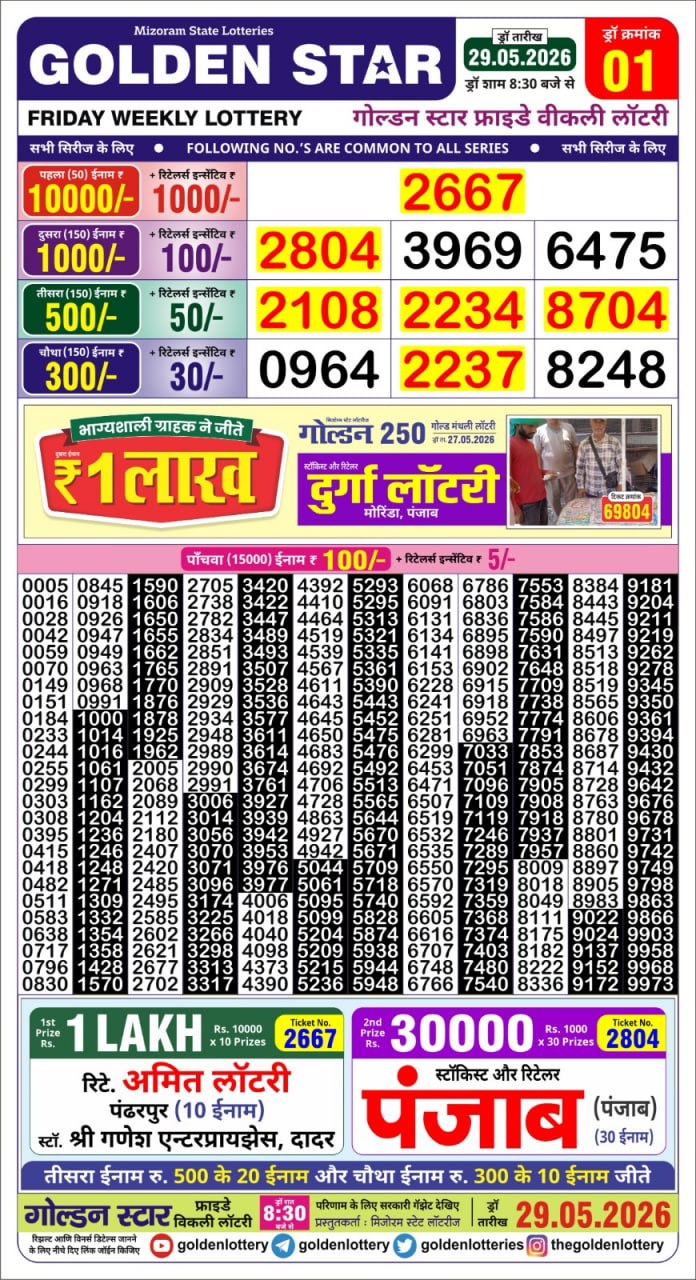 Golden Star 8:30 PM Result 29 May 2026