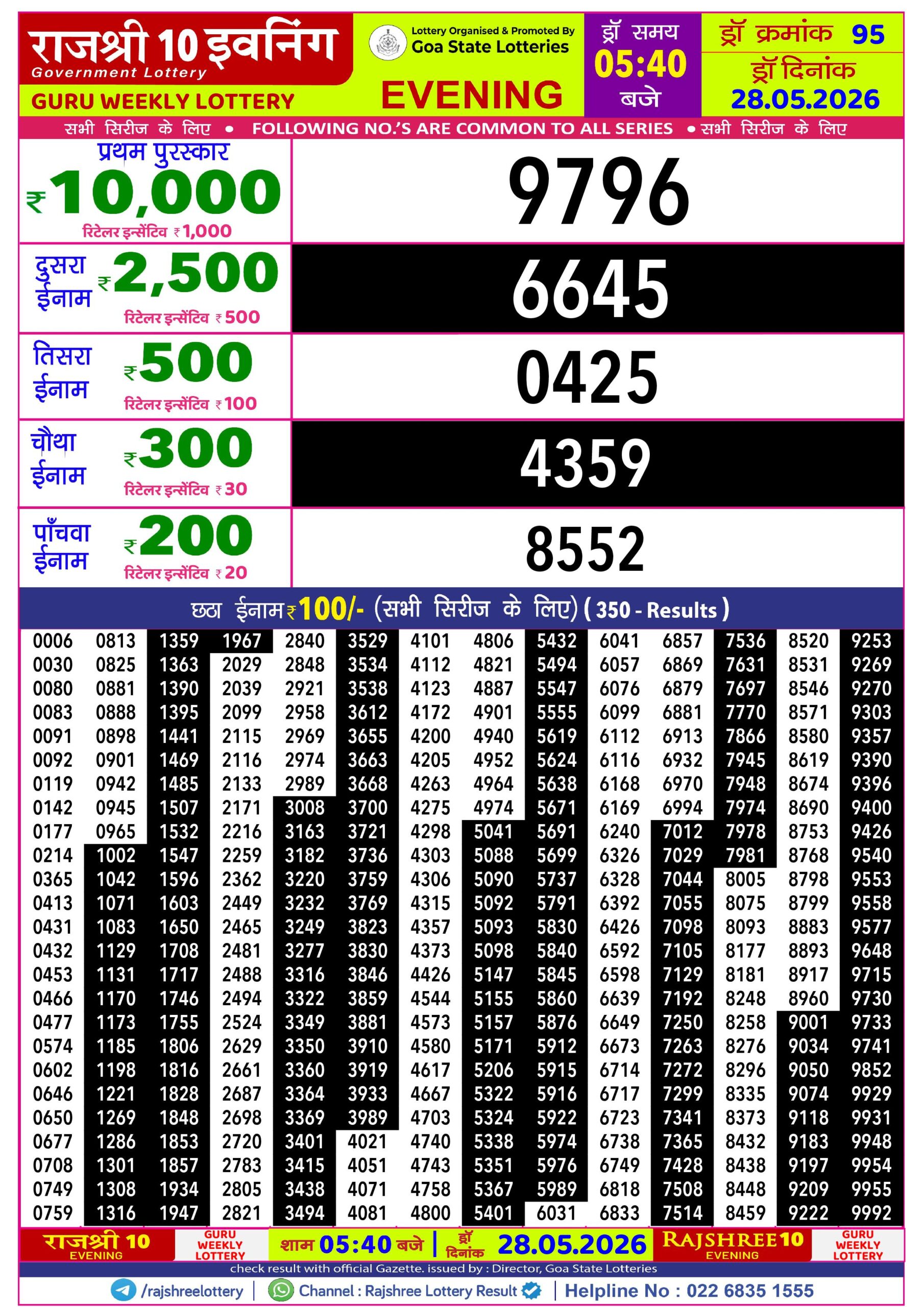 Rajshree 10 Evening 5:40 PM Result 28 May 2026