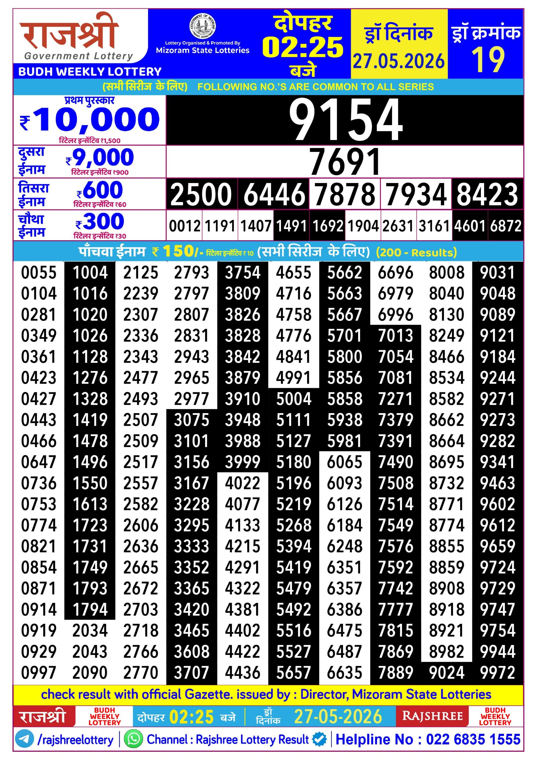 Rajshree 2:25 PM Result 27 May 2026