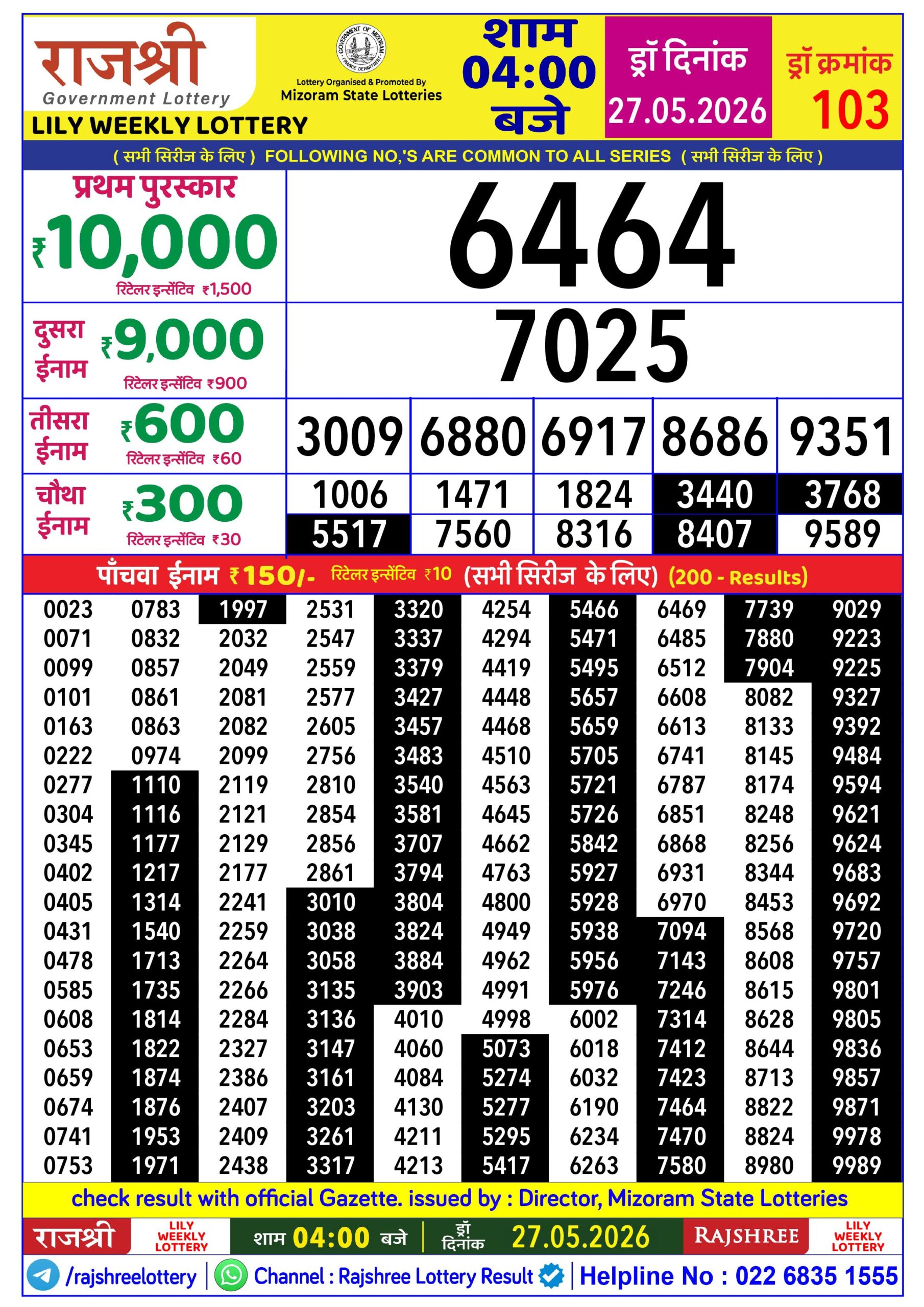 Rajshree 4 PM Result 27 May 2026
