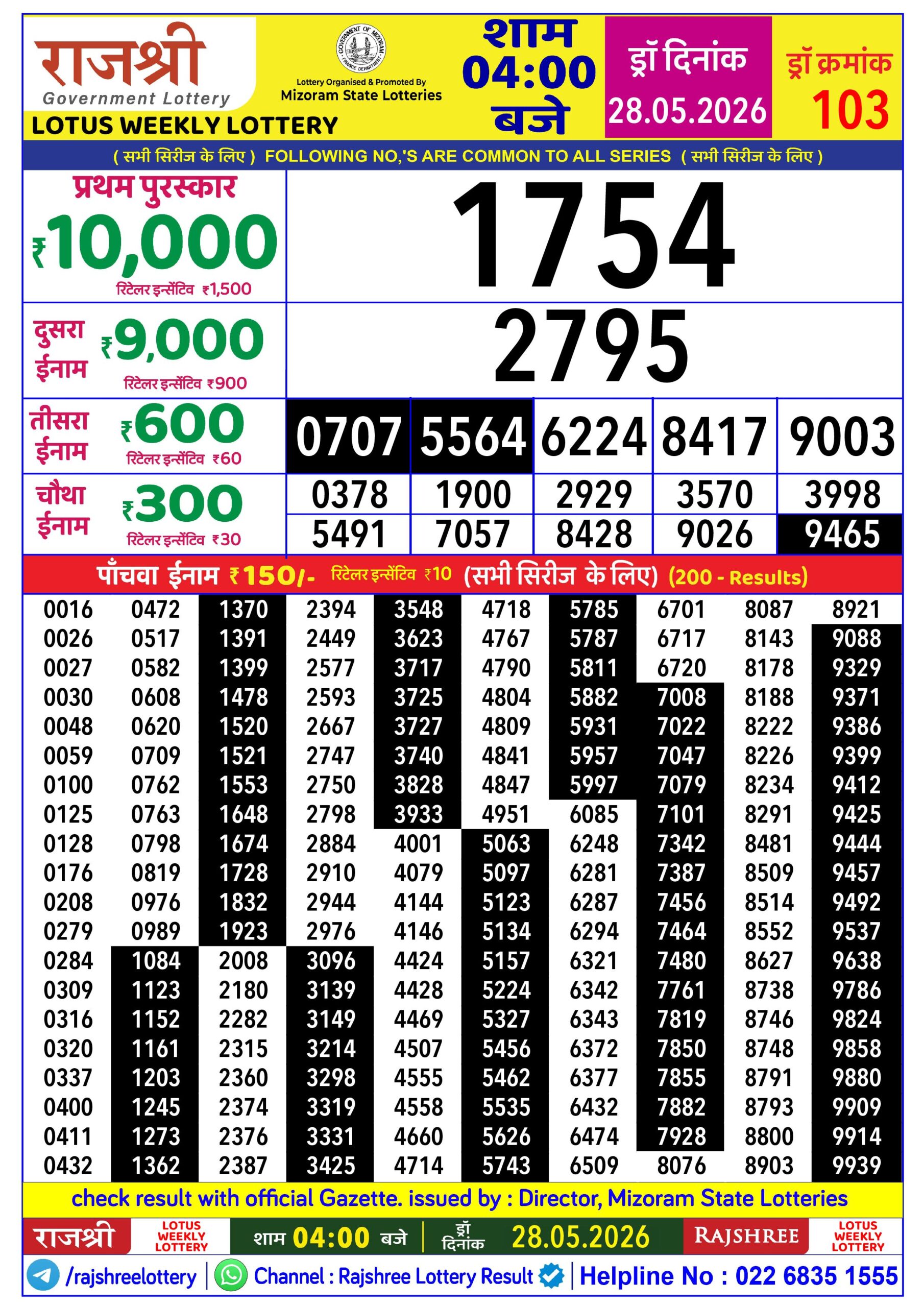Rajshree 4 PM Result 28 May 2026