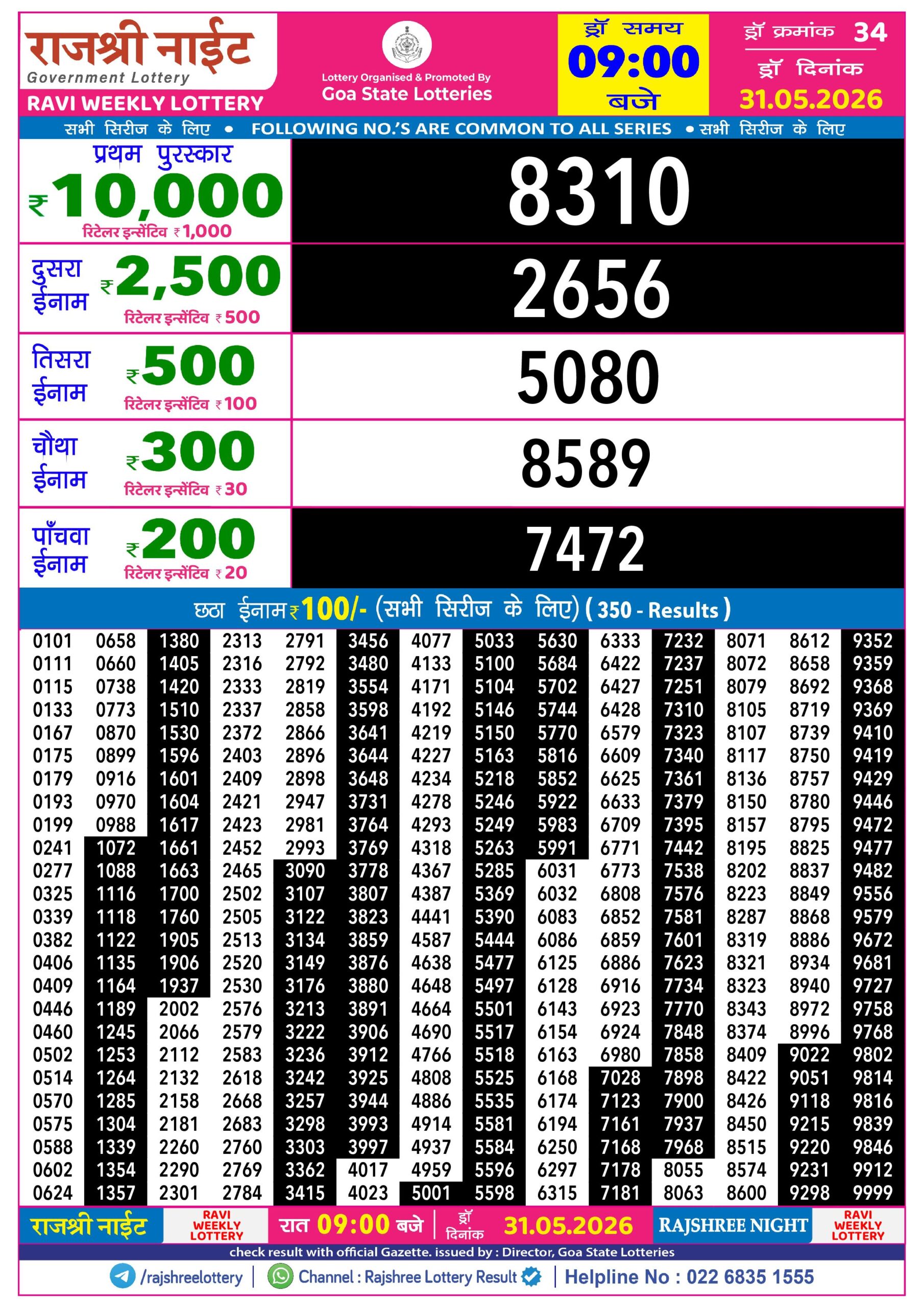 Rajshree Night 9 PM Result 31 May 2026