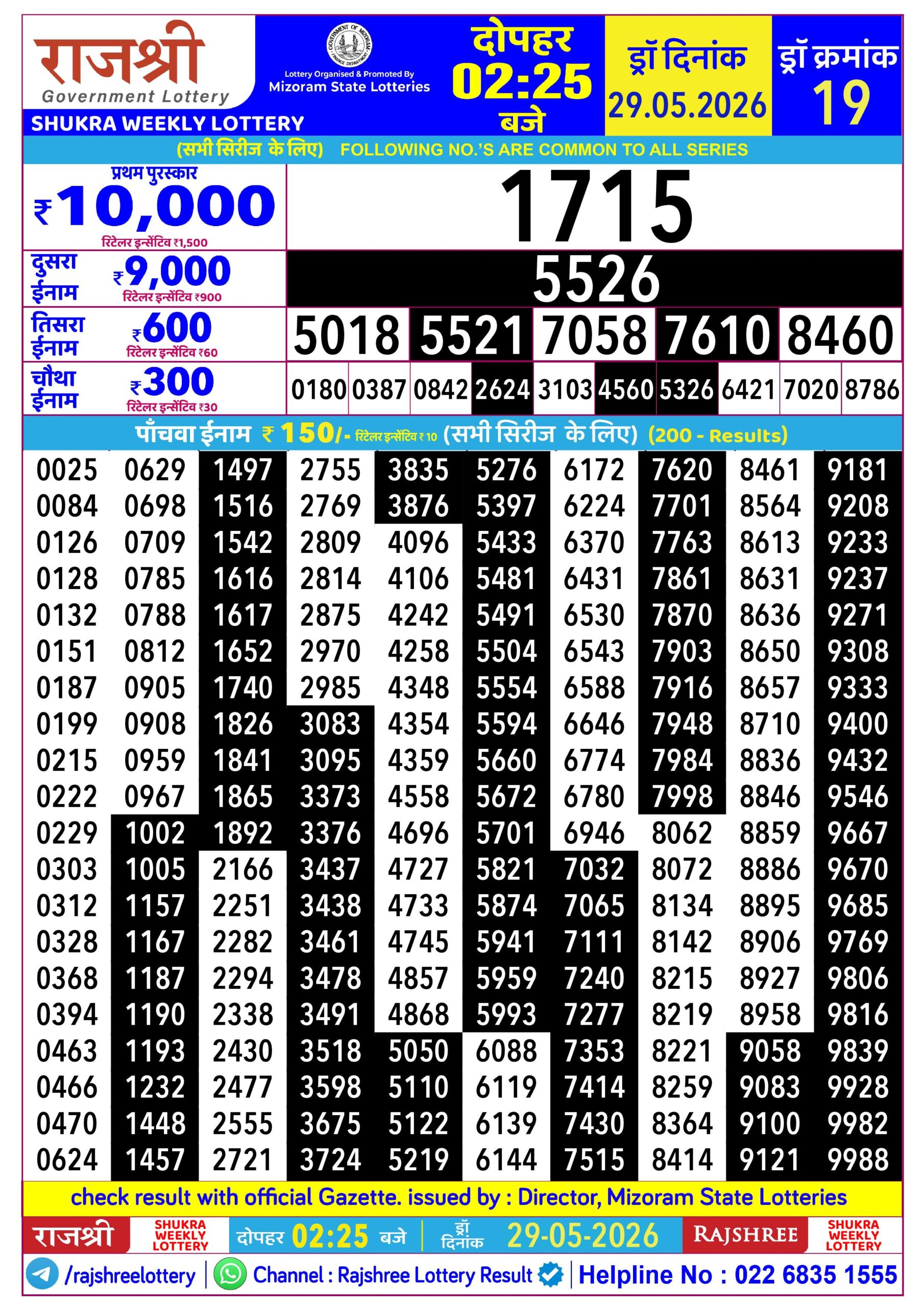 Rajshree 2:25 PM Result 29 May 2026