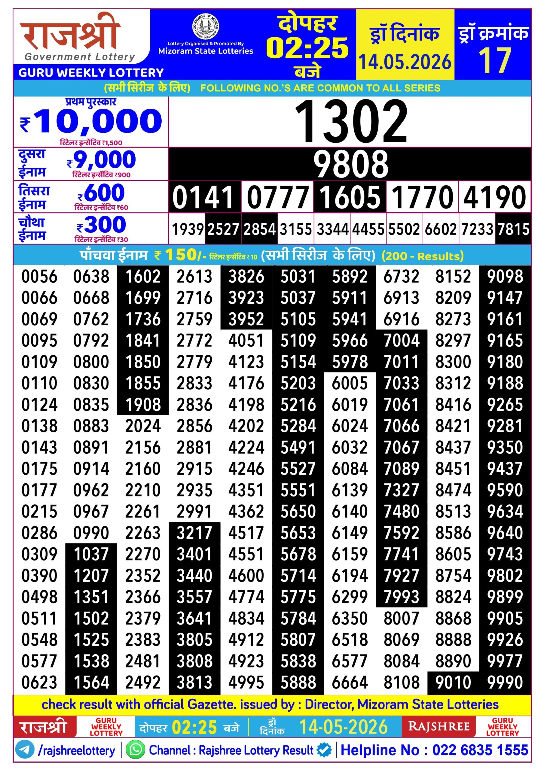 Rajshree 2:25 PM Result 14 May 2026