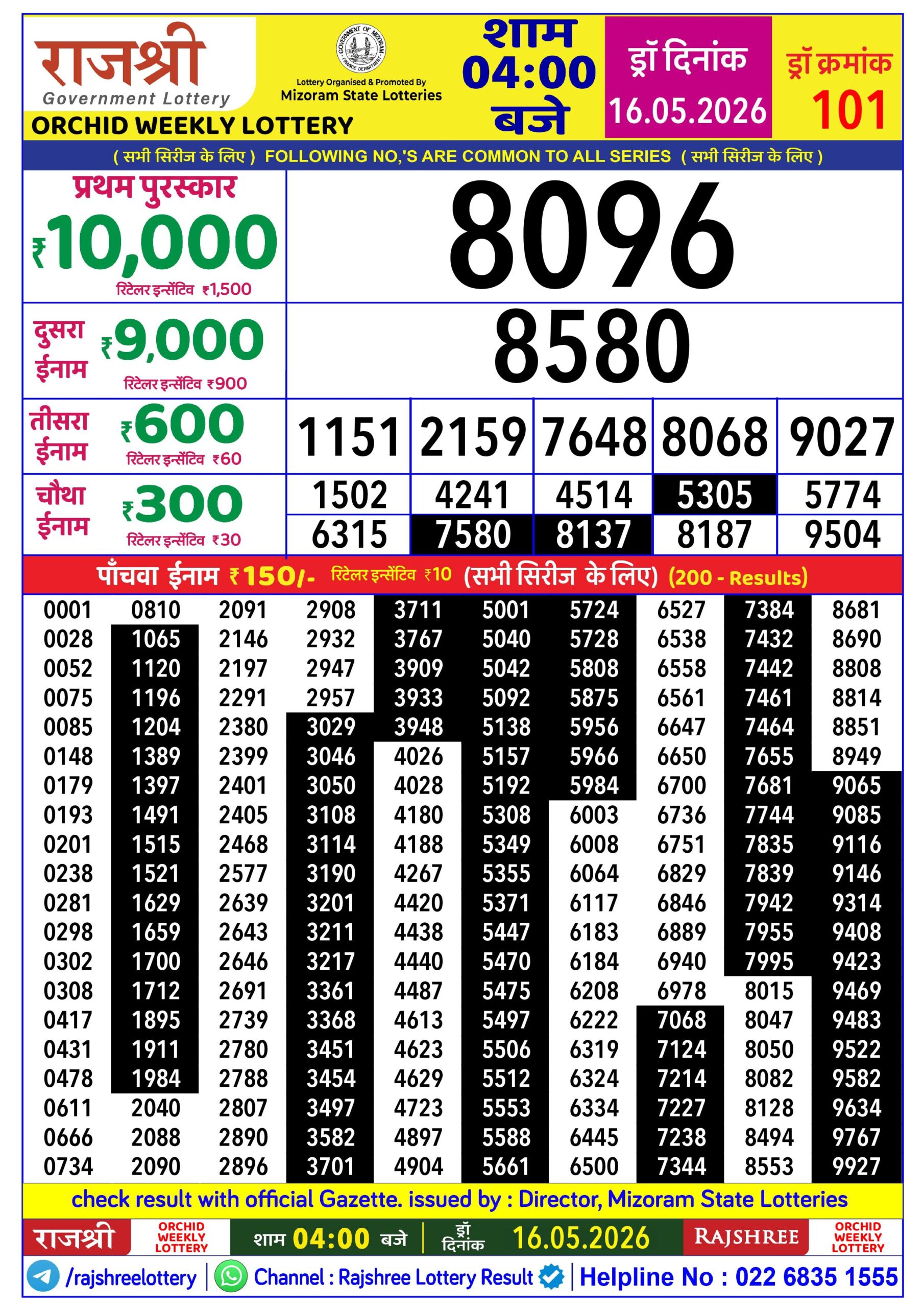 Rajshree 4 PM Result 16 May 2026