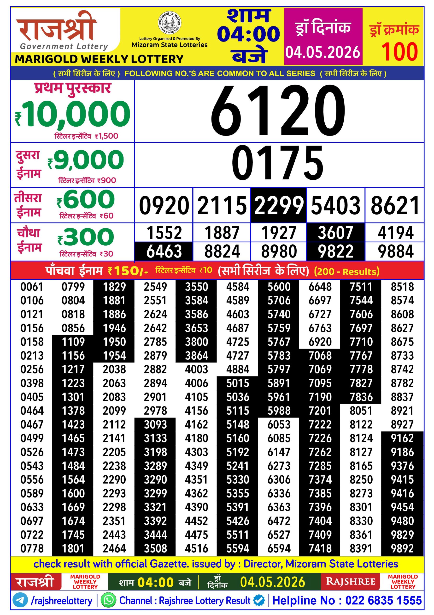 Rajshree 4 PM Result 04 May 2026