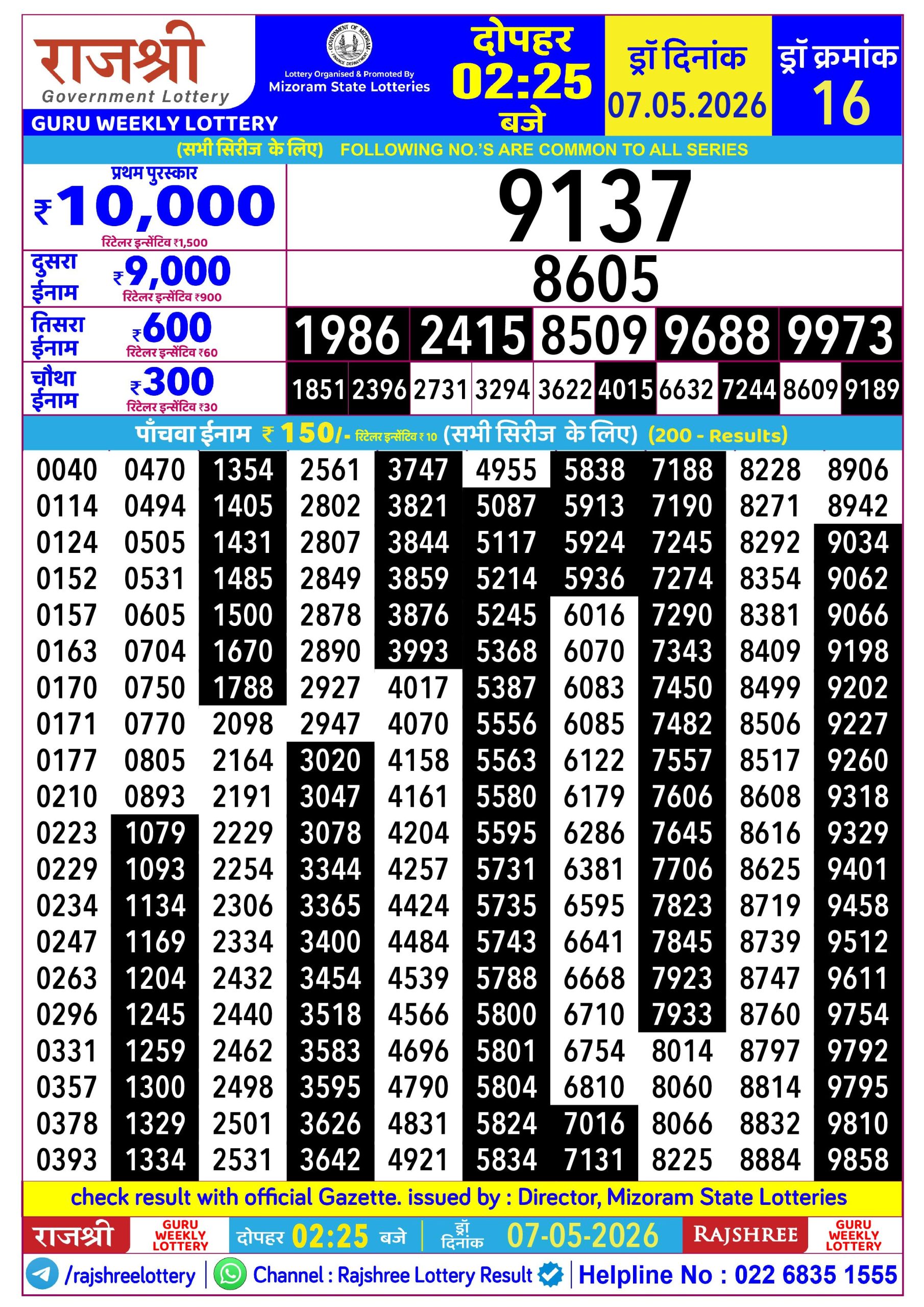 Rajshree 2:25 PM Result 07 May 2026