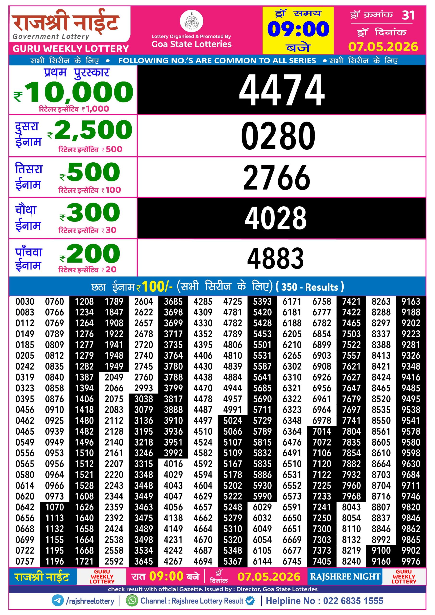 Rajshree Night 9 PM Result 07 May 2026