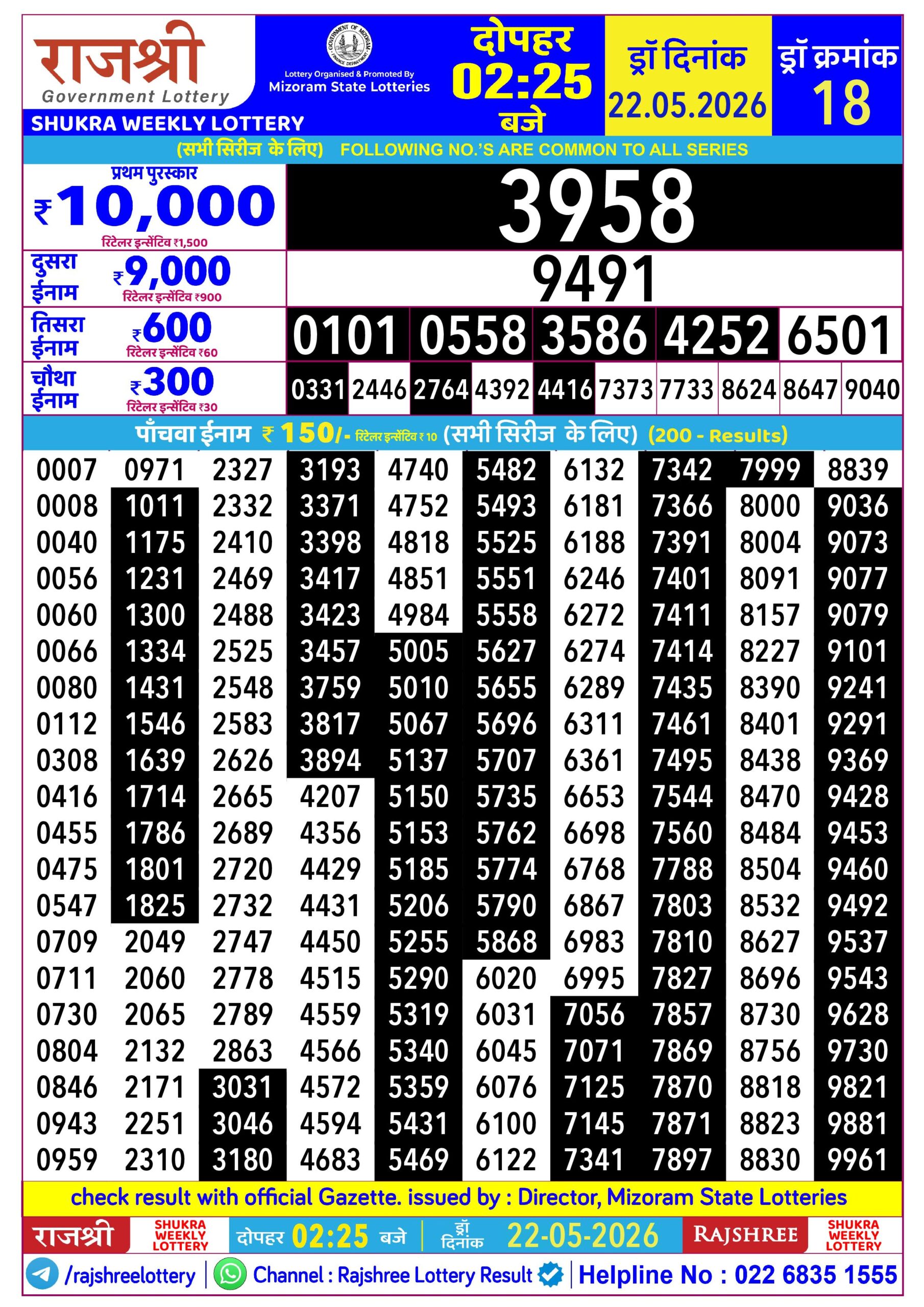 Rajshree 2:25 PM Result 22 May 2026