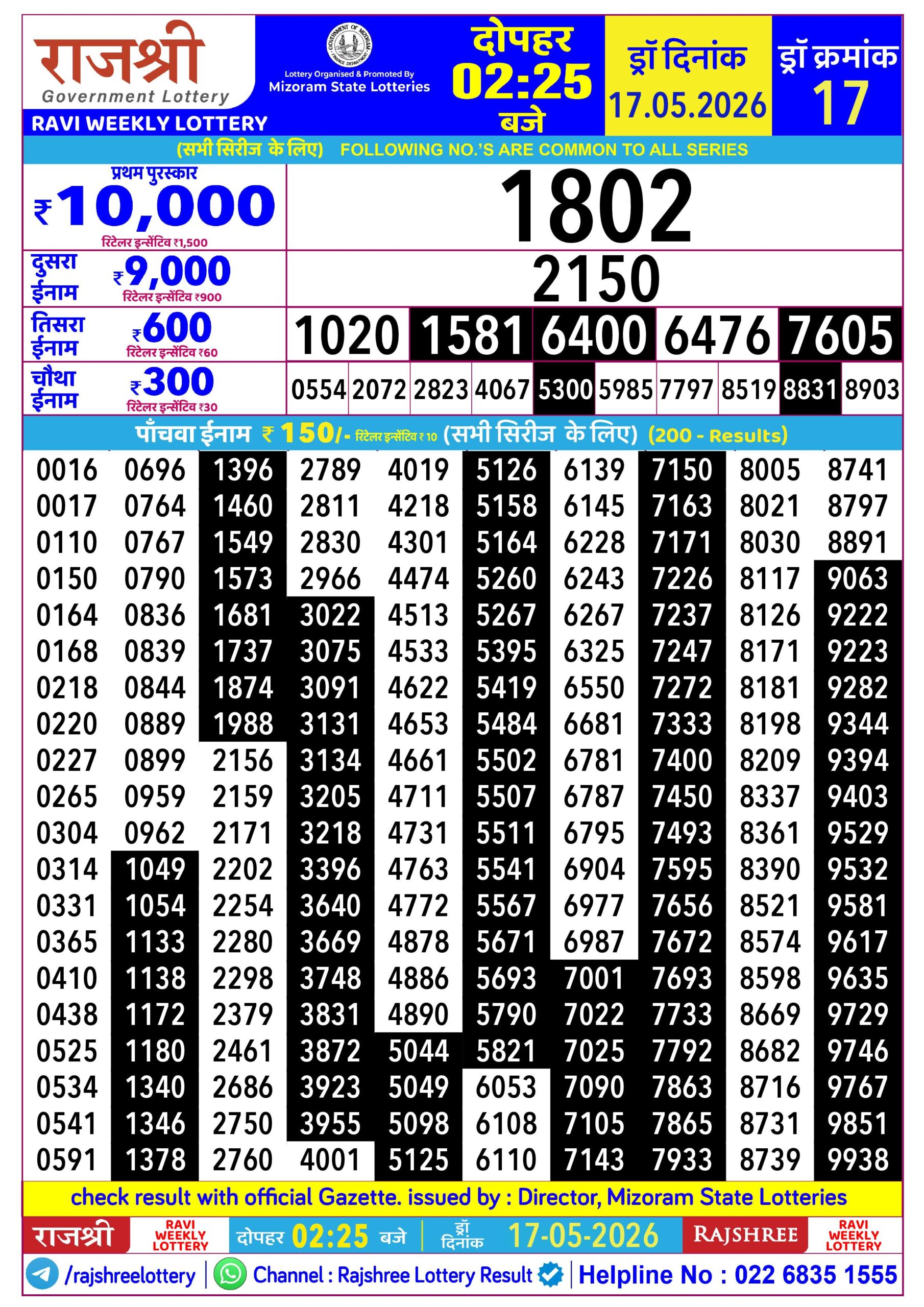 Rajshree 2:25 PM Result 17 May 2026
