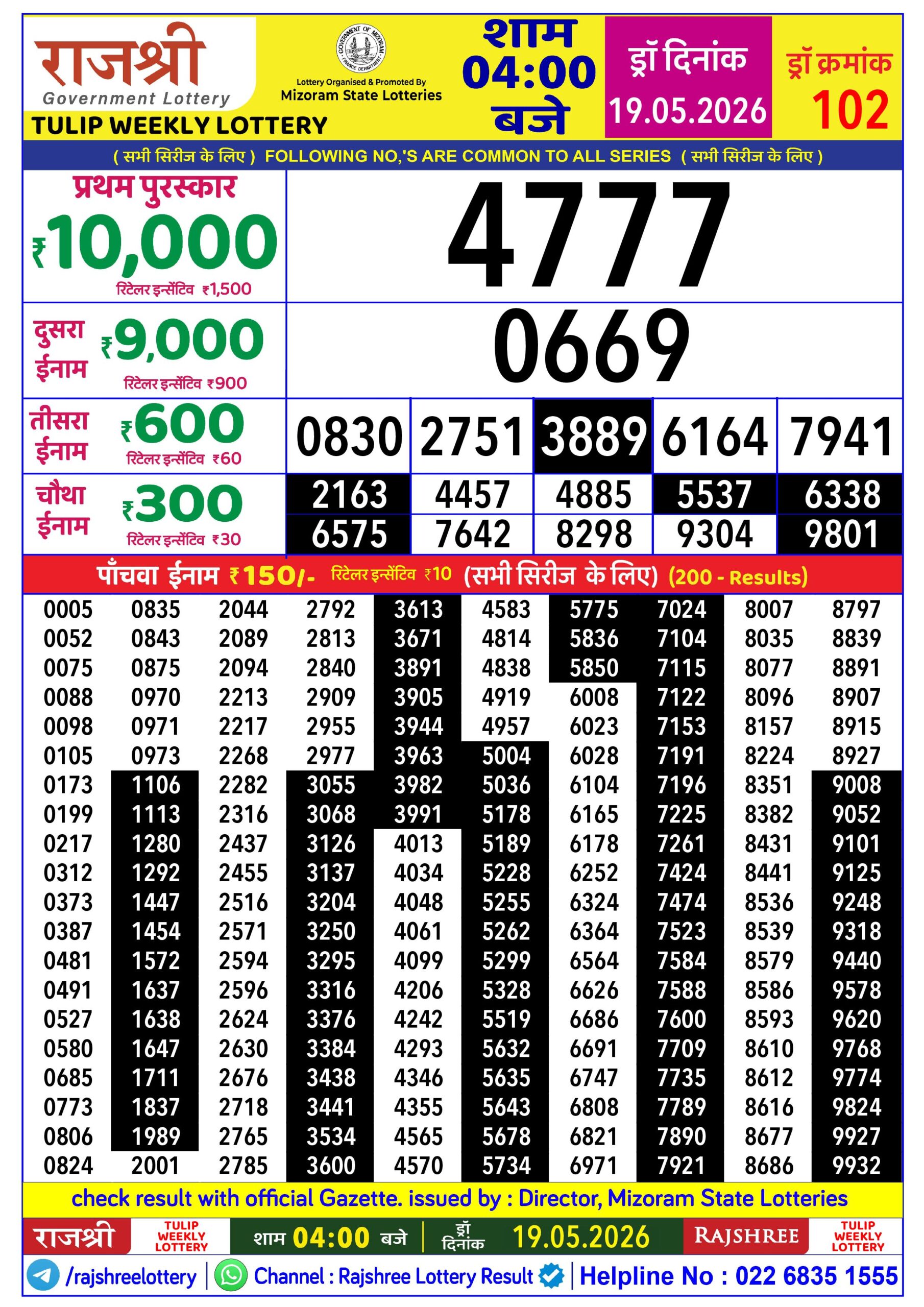Rajshree 4 PM Result 19 May 2026