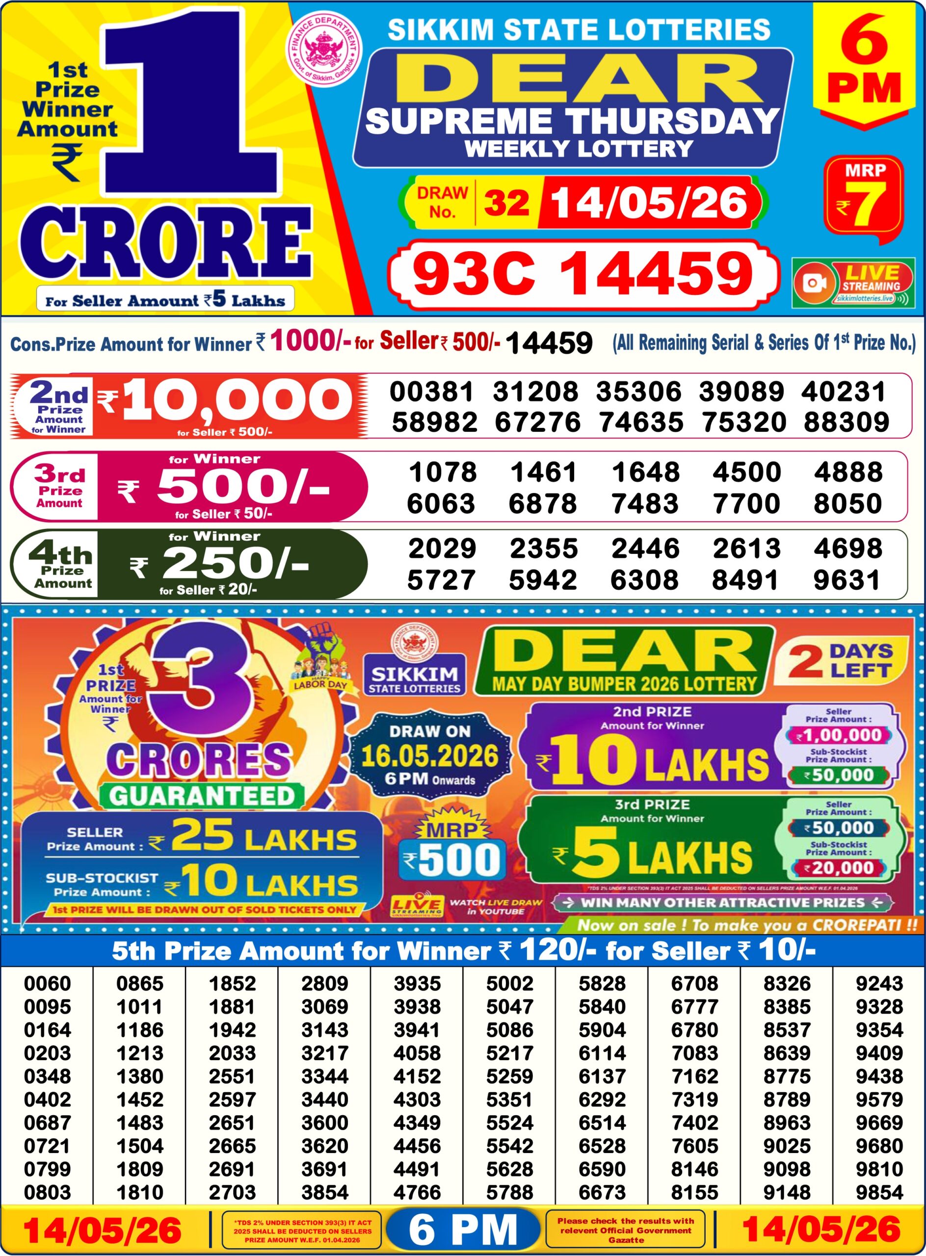 Dear 6 PM Result 14 May 2026