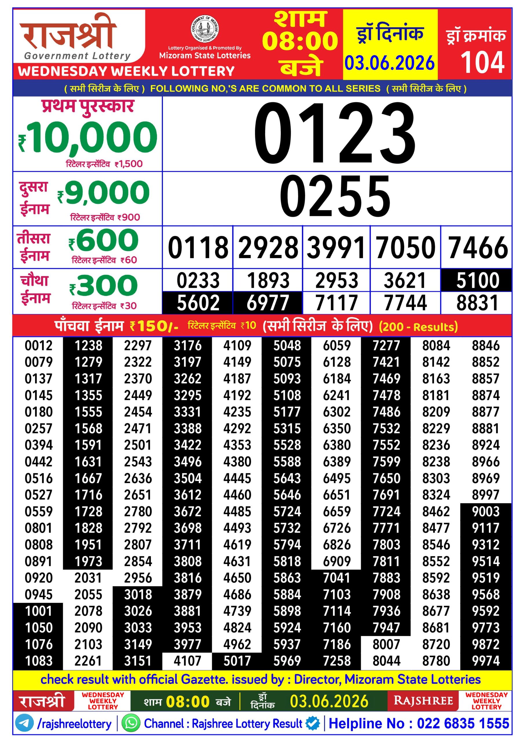 Rajshree 8 PM Result 03 June 2026