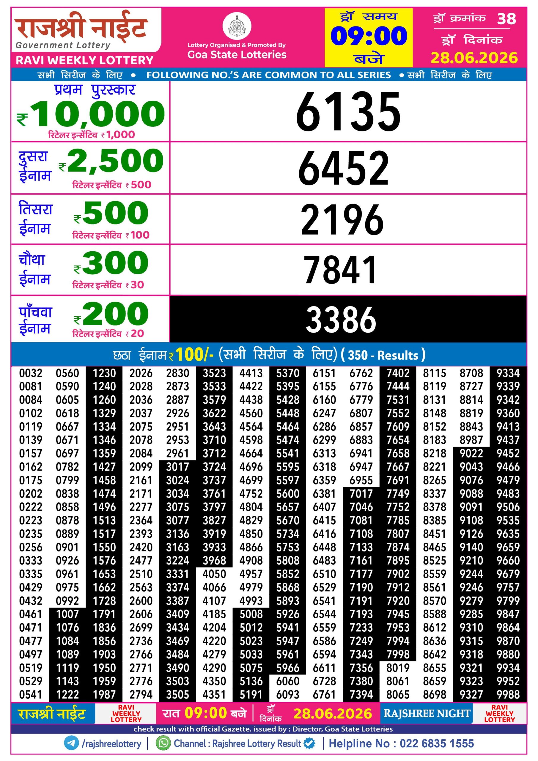 Rajshree Night 9 PM Result 28 June 2026