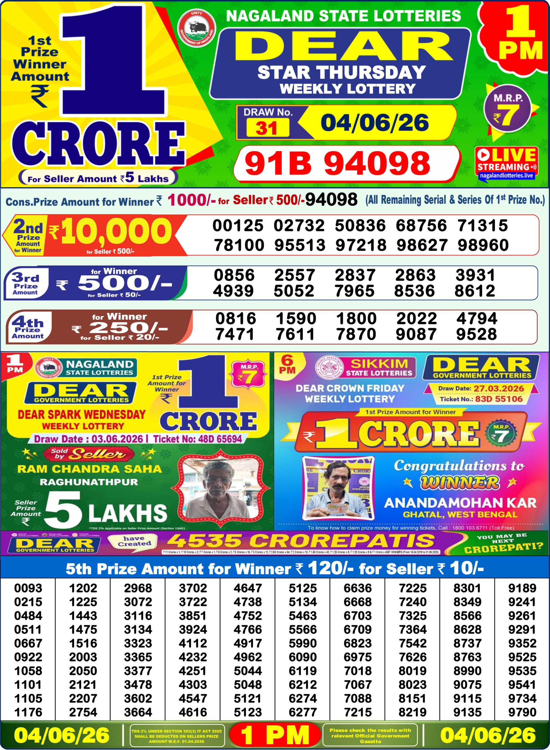 Dear 1 PM Result 04 June 2026