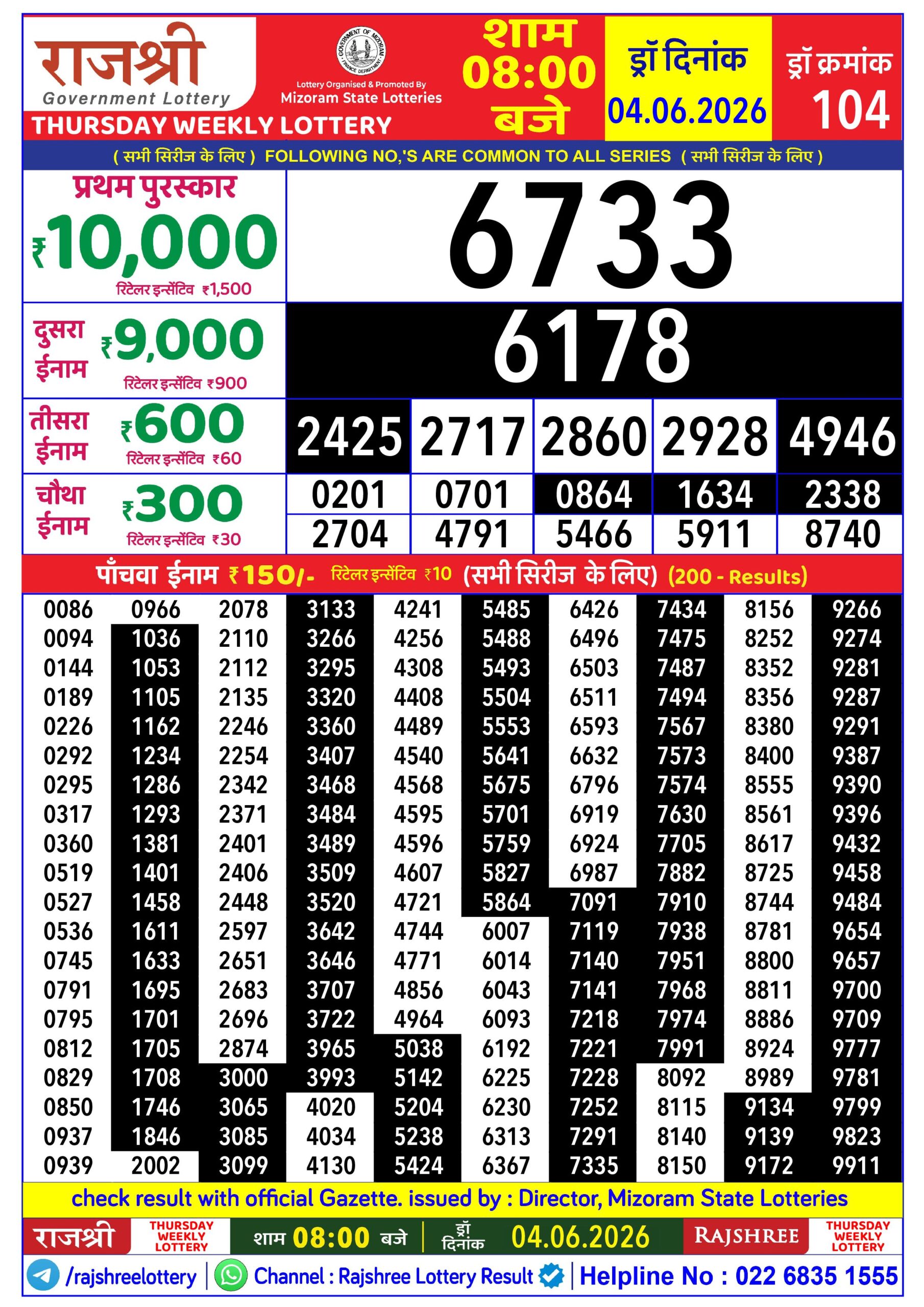Rajshree 8 PM Result 04 June 2026