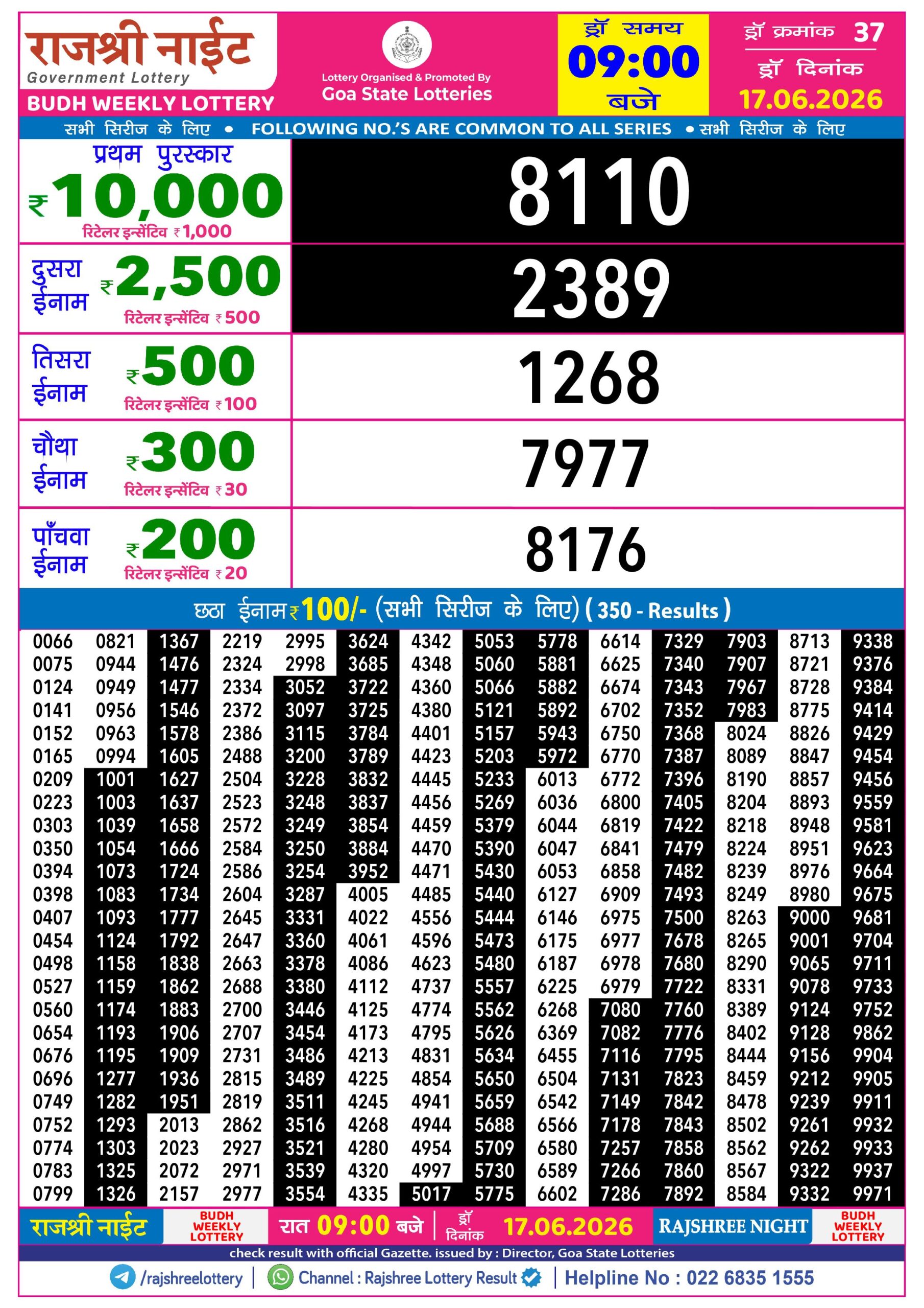 Rajshree Night 9 PM Result 17 June 2026