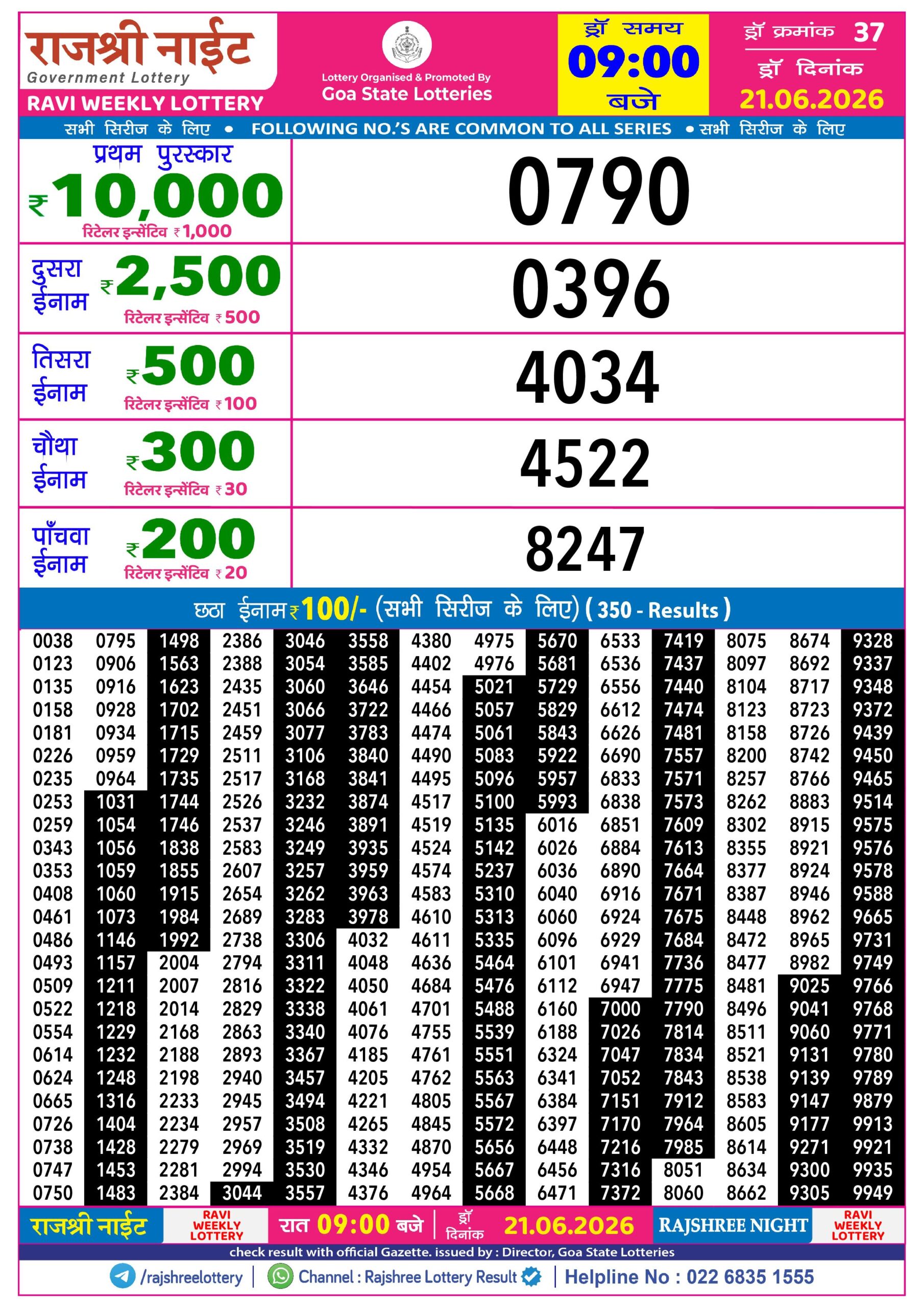 Rajshree Night 9 PM Result 21 June 2026