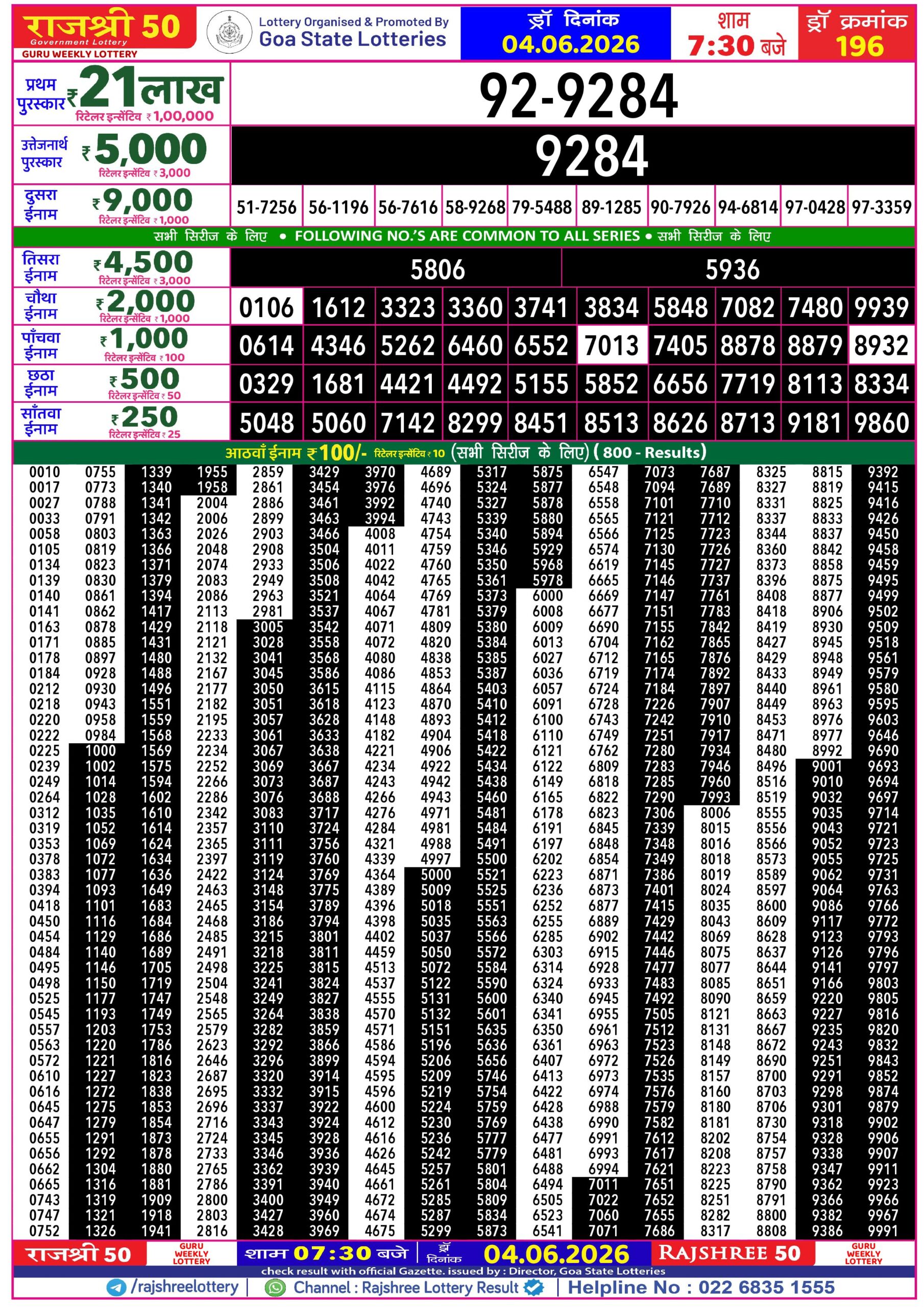 Rajshree 50 7:30 PM Result 04 June 2026