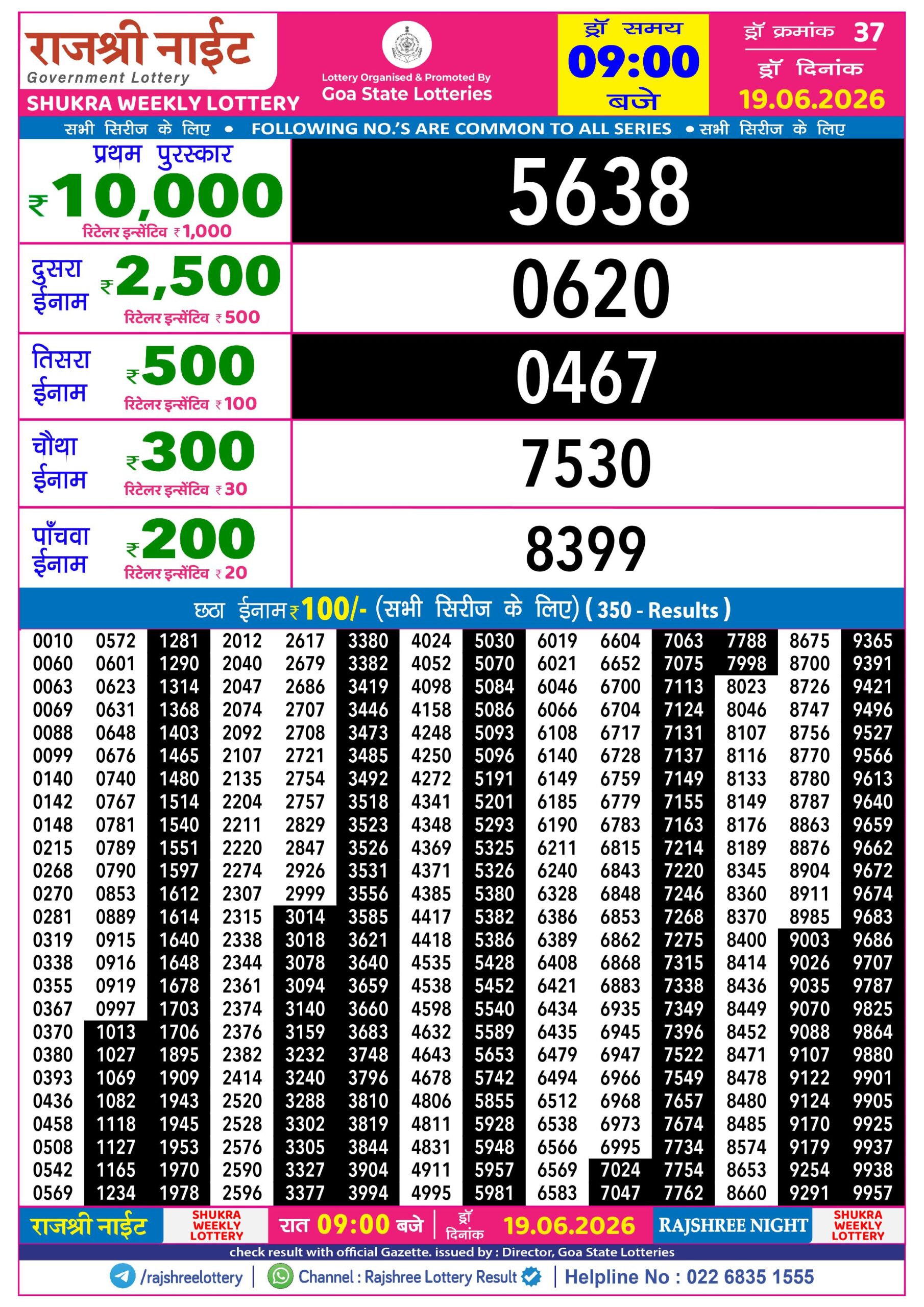 Rajshree Night 9 PM Result 19 June 2026