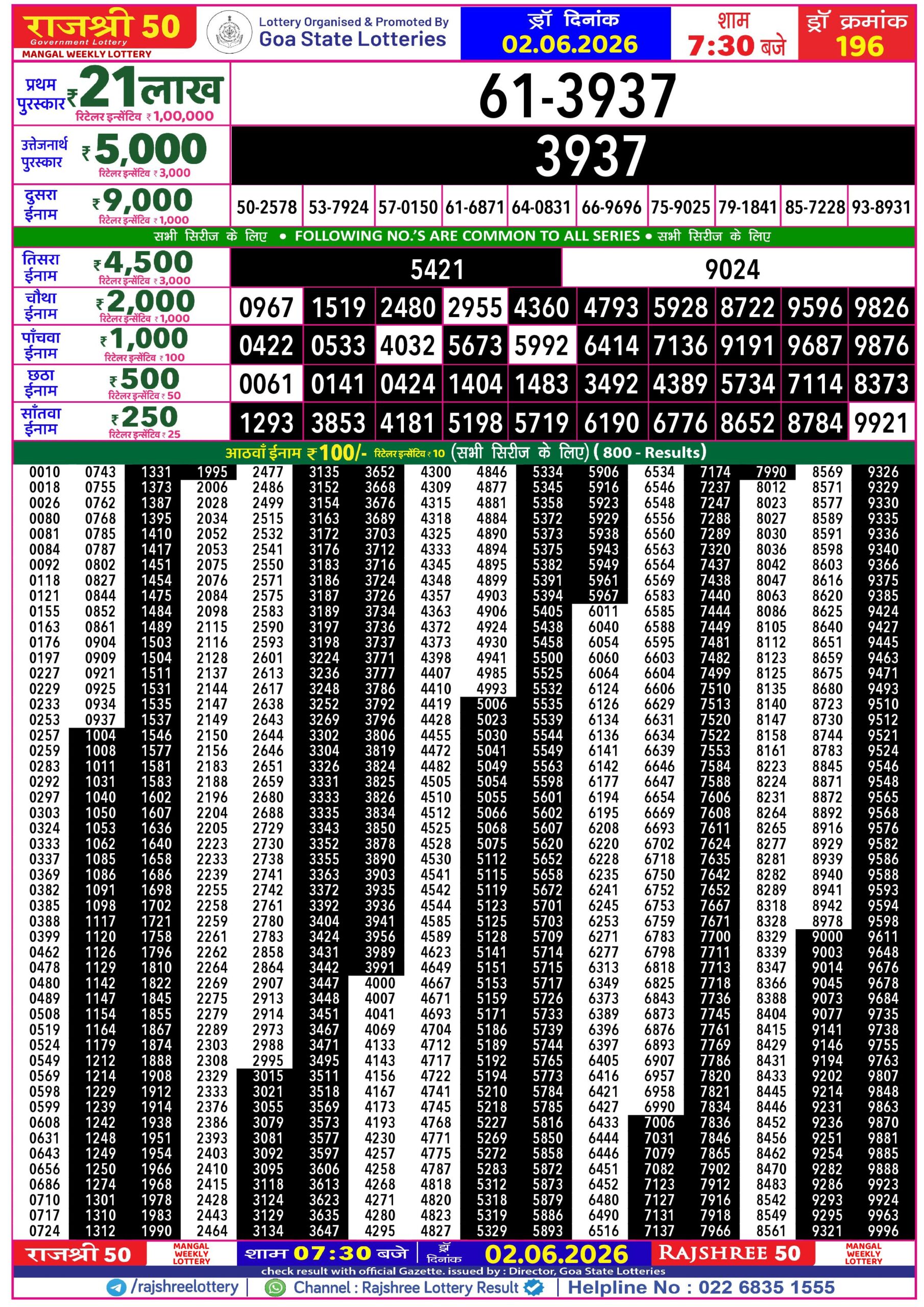 Rajshree 50 7:30 PM Result 02 June 2026