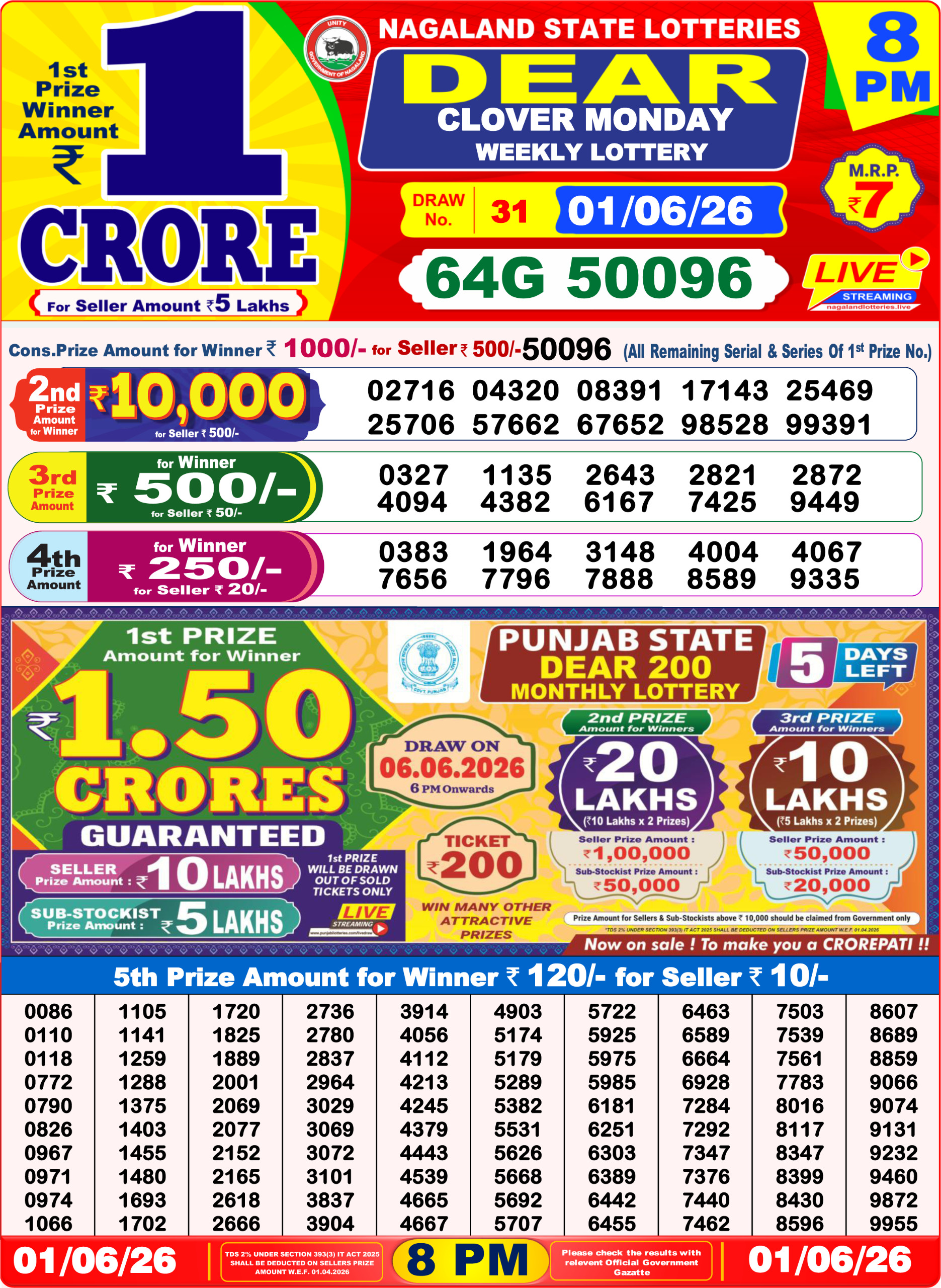 Dear 8 PM Result 01 June 2026