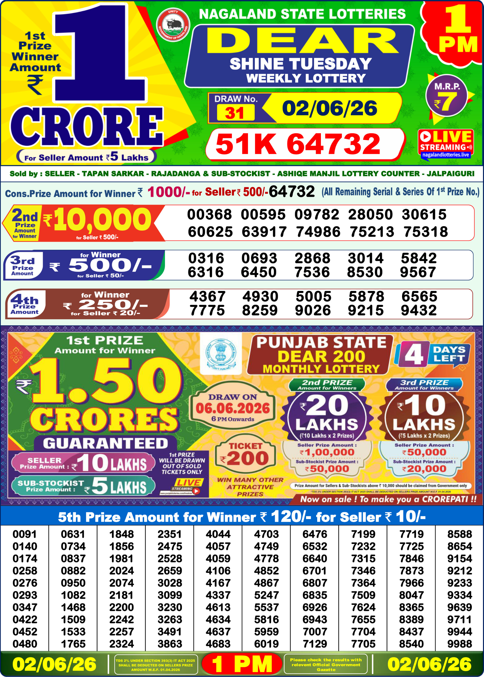 Dear 1 PM Result 02 June 2026