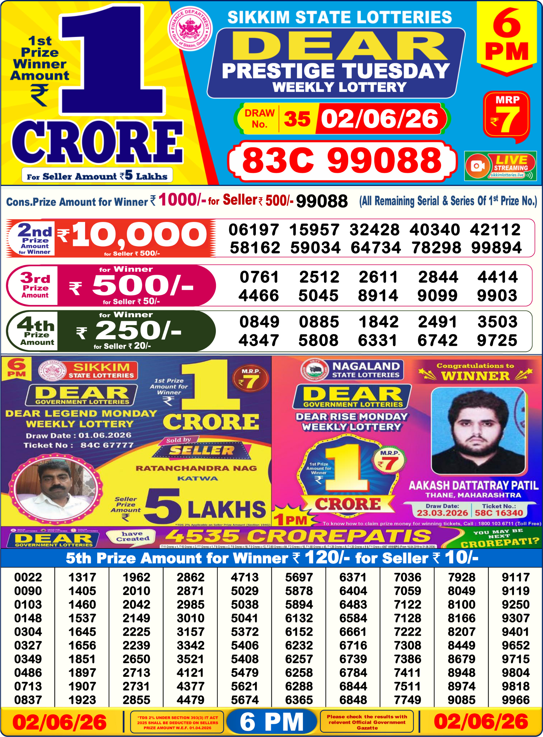 Dear 6 PM Result 02 June 2026