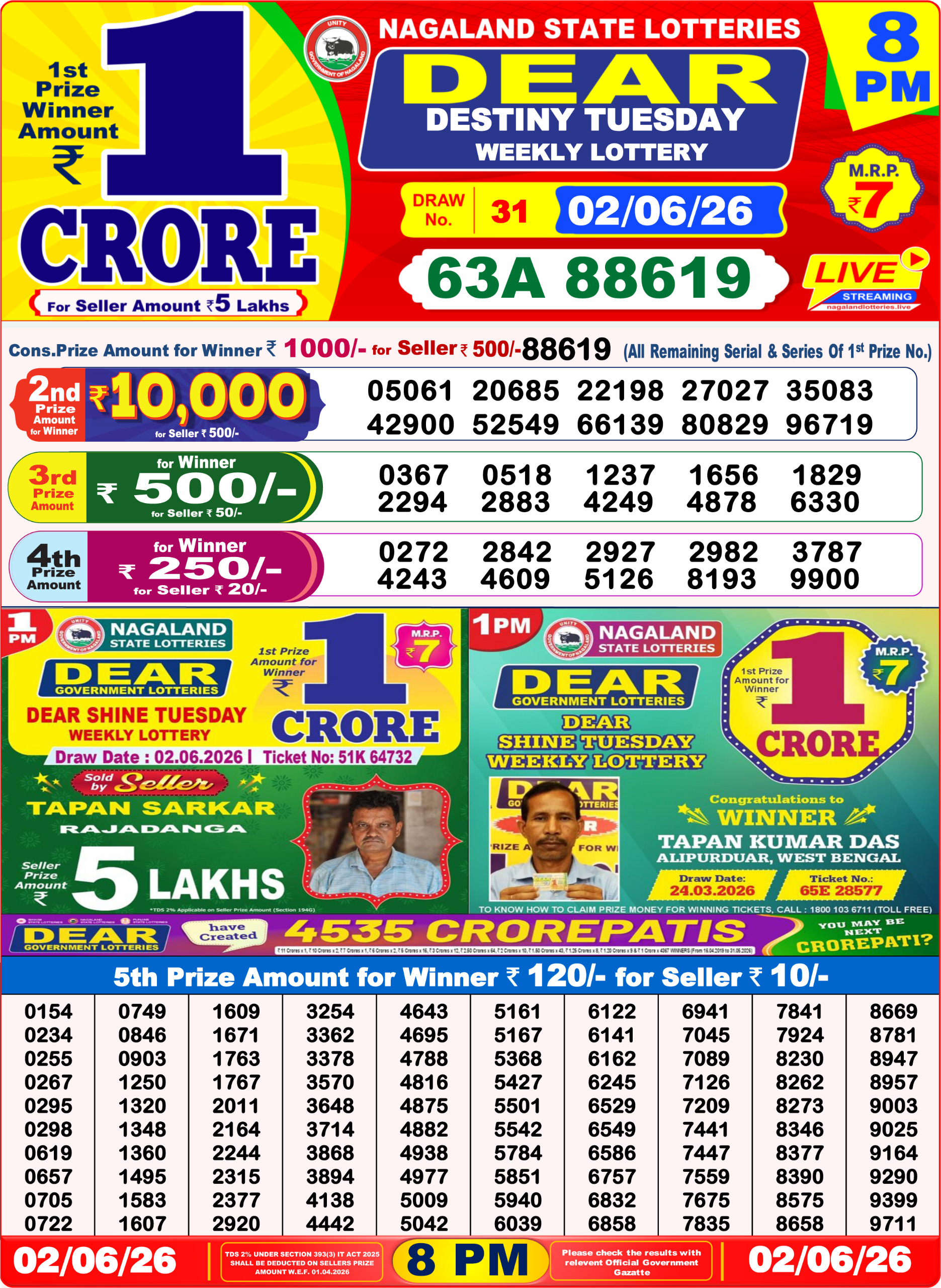 Dear 8 PM Result 02 June 2026