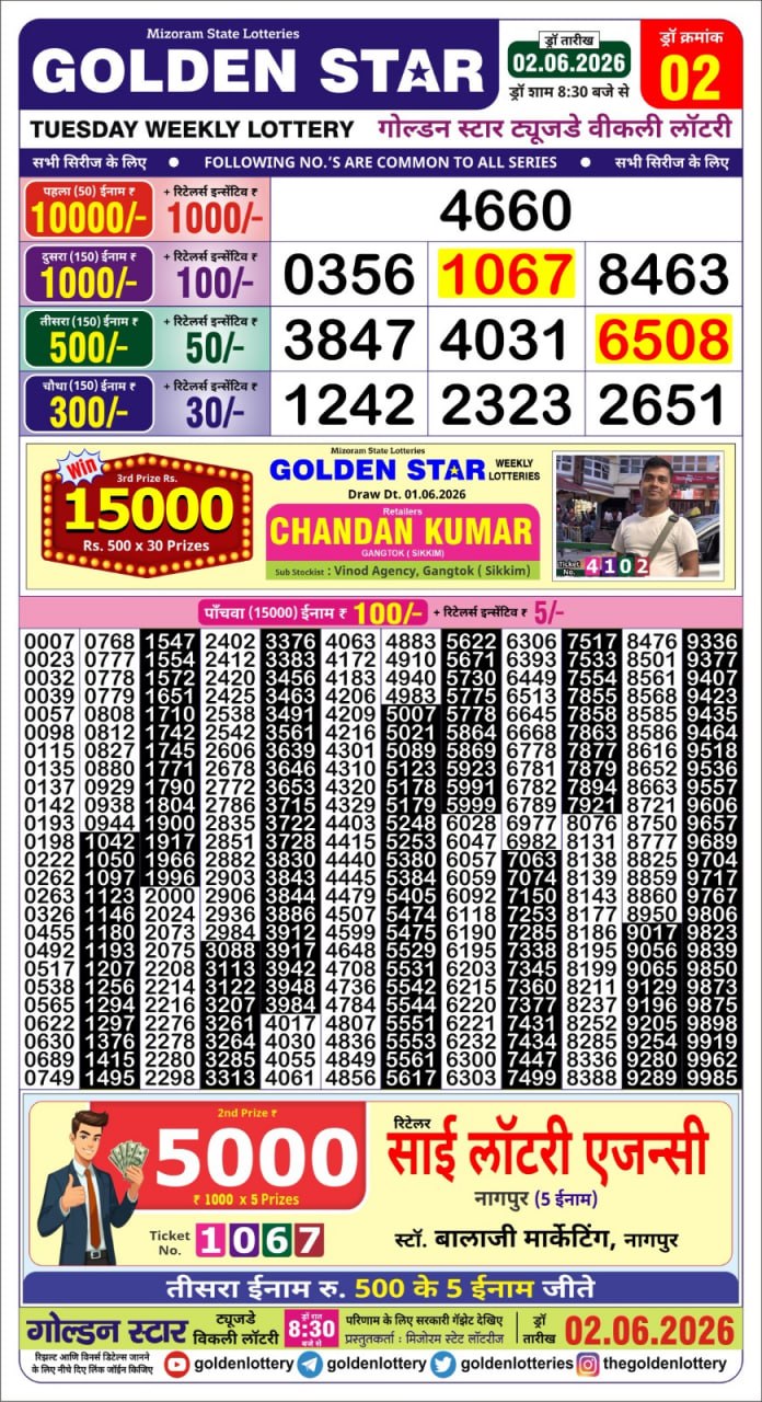 Golden Star 8:30 PM Result 02 June 2026