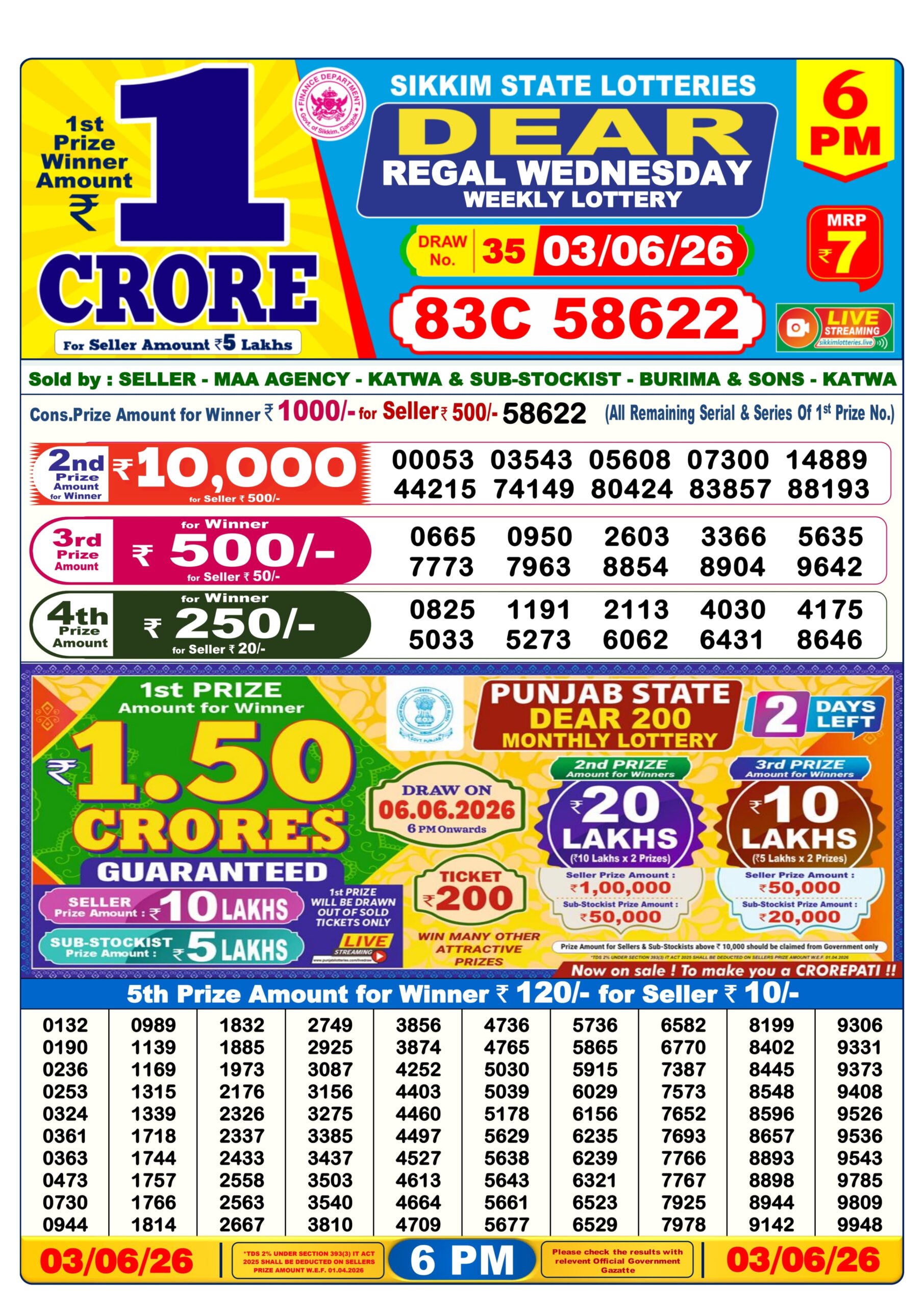 Dear 6 PM Result 03 June 2026