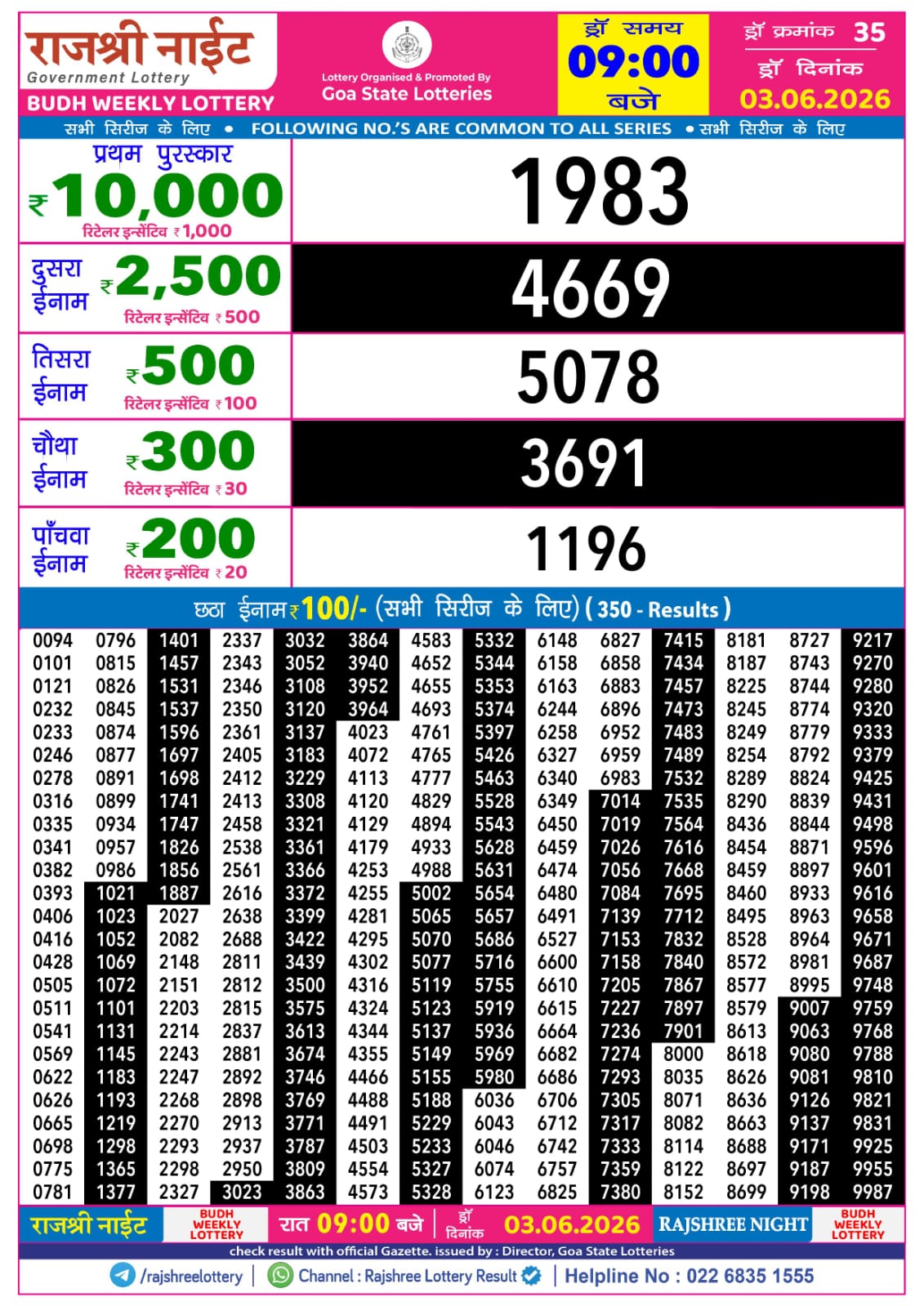 Rajshree Night 9 PM Result 03 June 2026