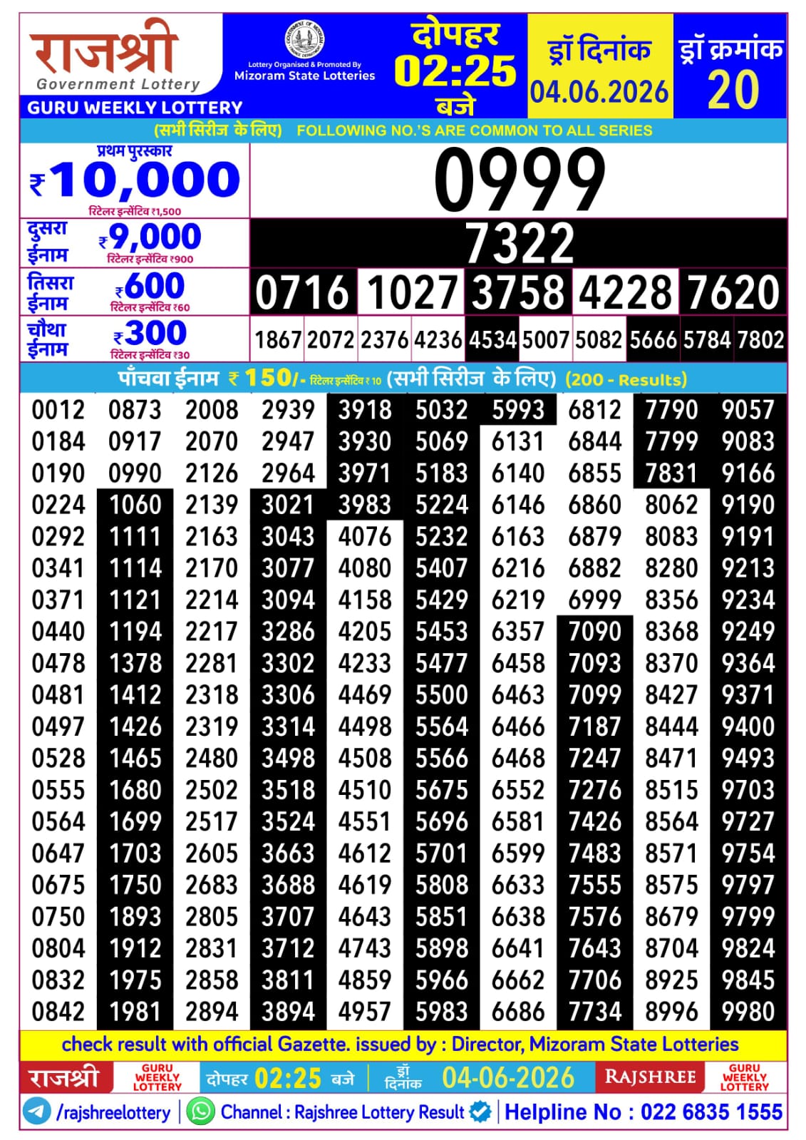 Rajshree 2:25 PM Result 04 June 2026