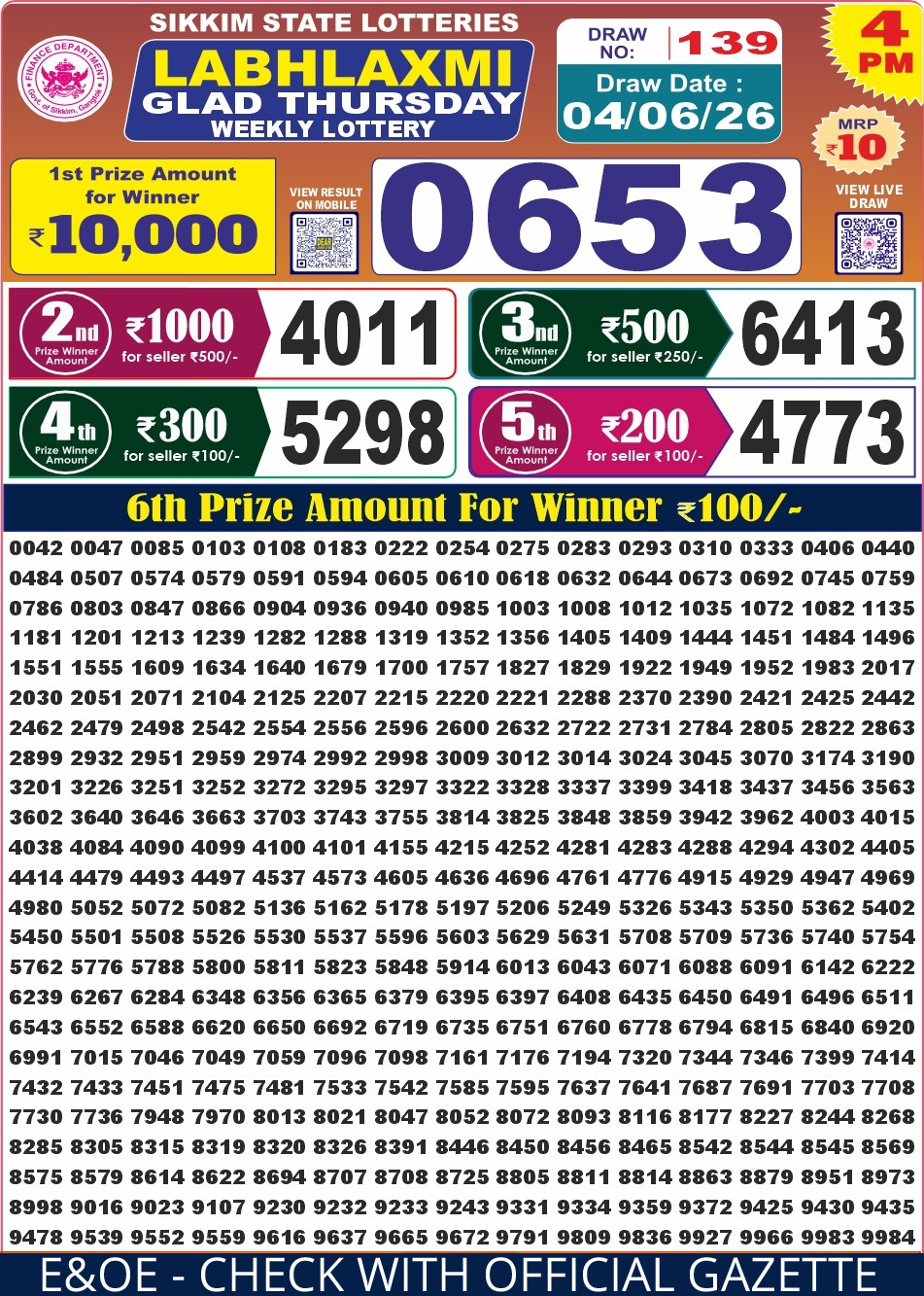Labh Laxmi 4 PM Result 04 June 2026