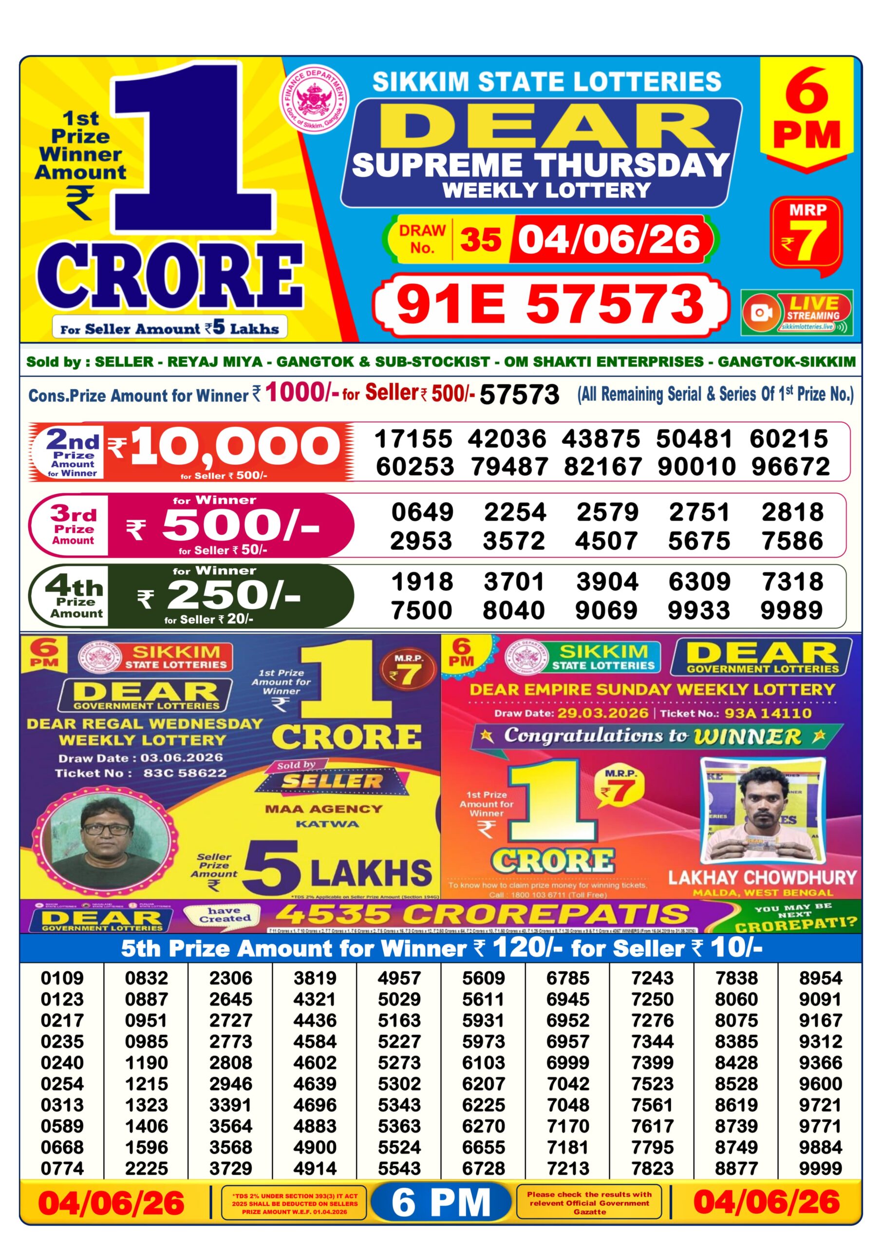 Dear 6 PM Result 04 June 2026
