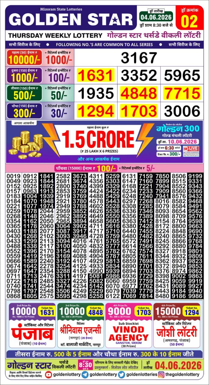 Golden Star 8:30 PM Result 04 June 2026