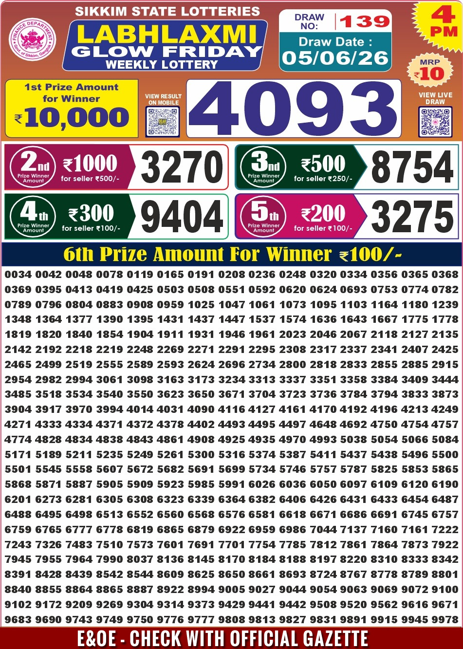 Labh Laxmi 4 PM Result 05 June 2026